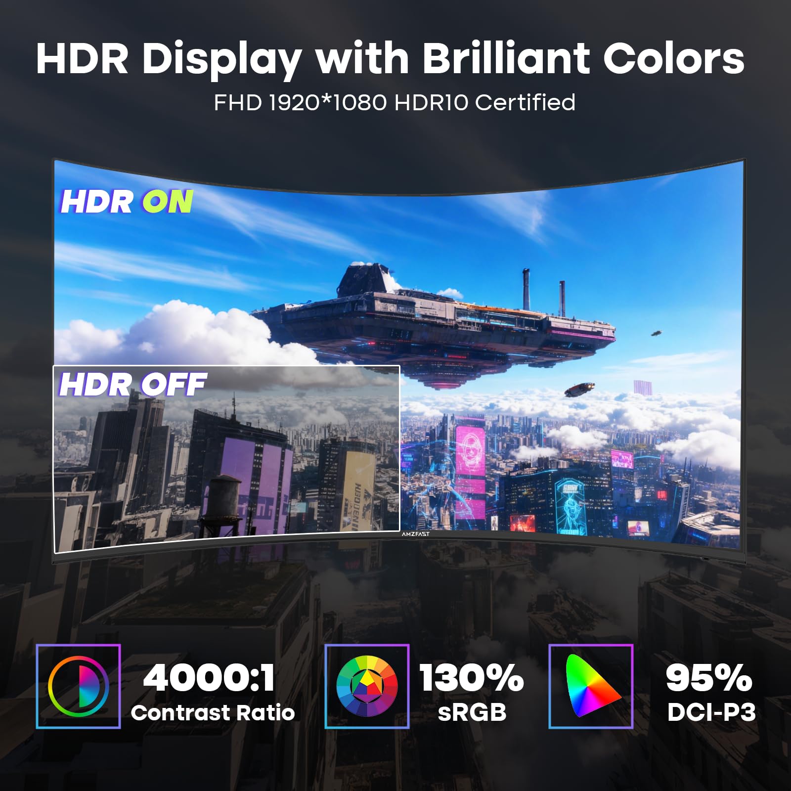 Amzfast 27 inch Curved Gaming Monitor, 240Hz, Full HD 1920x1080p, Fast VA 1500R, 1ms MPRT, 4000:1 Contrast, 130% sRGB, 95% DCI-P3, HDR, Adaptive-Sync, VESA 100X100, HDMI 2.0&DP 1.4 - AMZG27C1 Pro — view 4