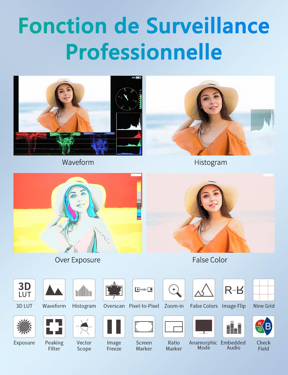 FEELWORLD T7PRO 2000 Nits Moniteur Caméra 7 Pouces 1920x1200 IPS Moniteur Champ avec Boîtier en Aluminium 4K HDMI2.0 HDR Waveform,9:16 Marqueur,Inclut Batterie F750 4400mAh et Sac