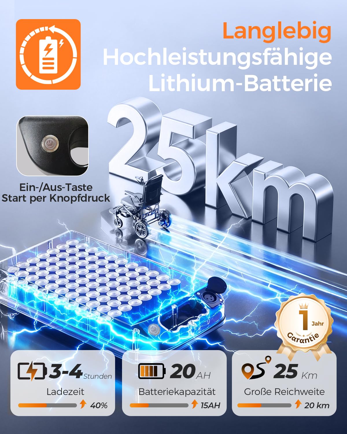 HomyKing Elektrischer Rollstuhl Faltbar Leicht, Nur 19 kg Aluminium, reisen