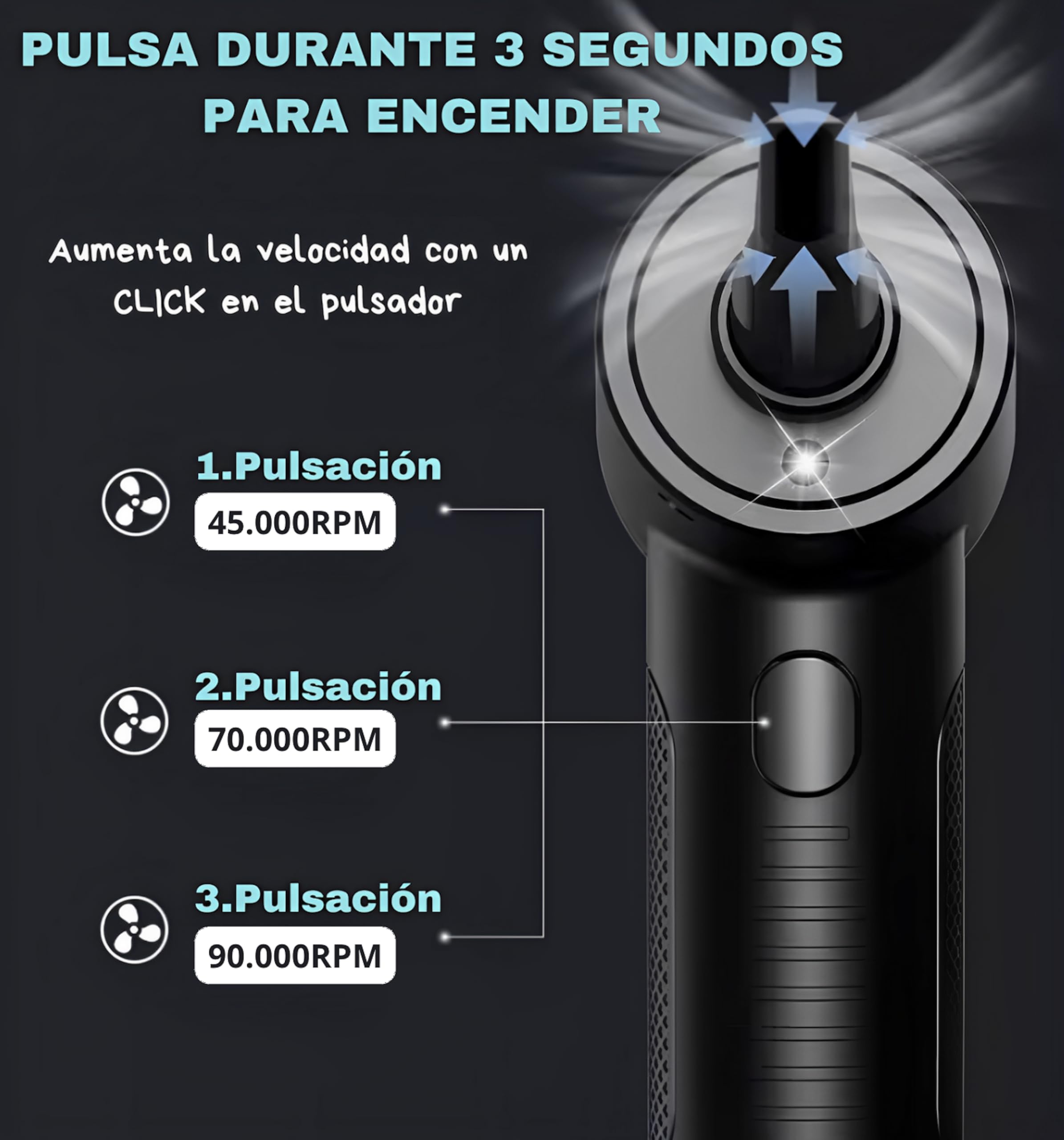 Soplador de Polvo Eléctrico y Aspirador 2 en 1, Aire Comprimido Limpieza PC, 3 Velocidades, Mini Aspiradora de Mano, Luz Led,Bolsa y Accesorios.12000Pa Succión,Recargable y Portatil.