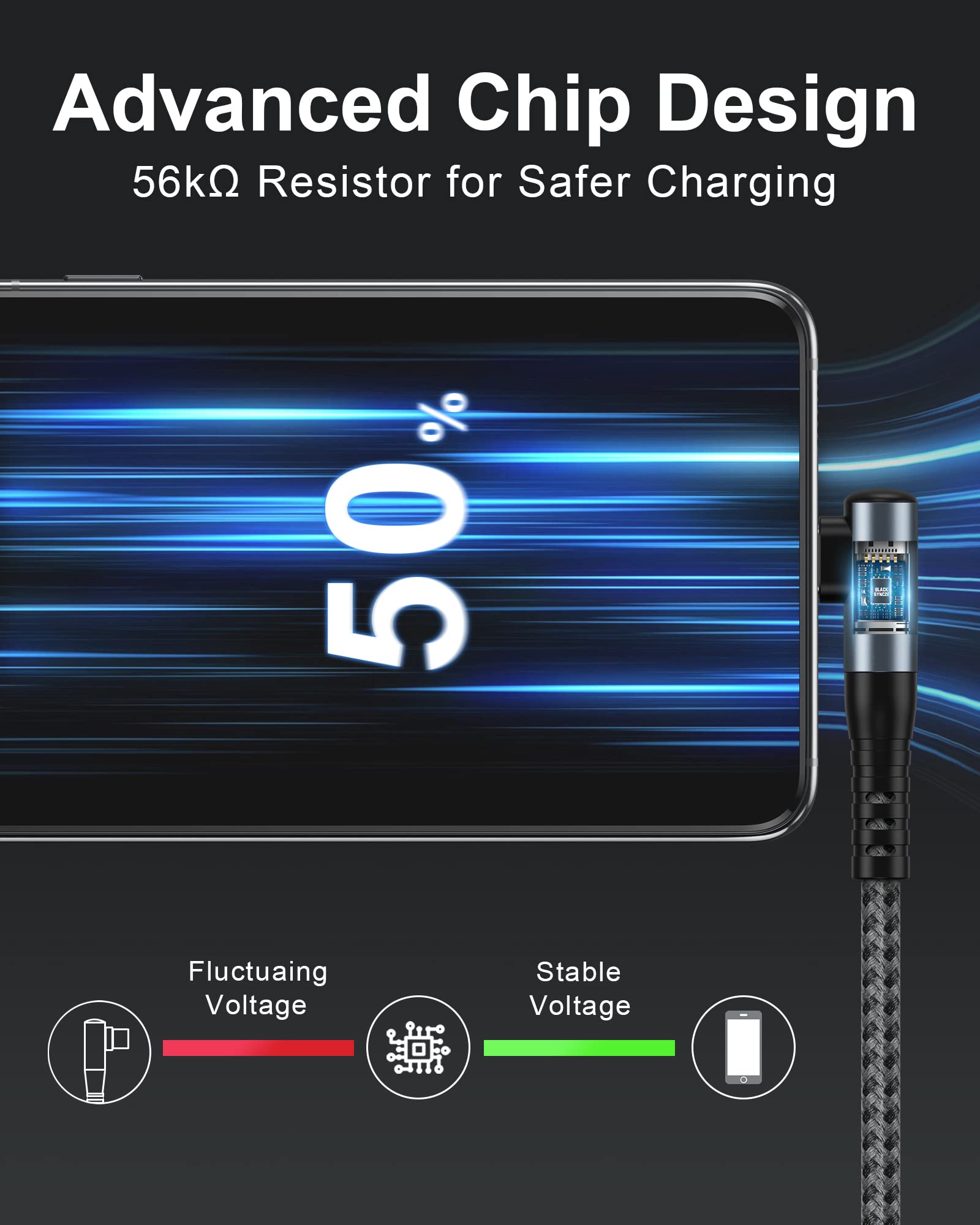 BLACKSYNCZE Cavo USB C [2Pezzi 2M] Cavo USB Type-C 90 Gradi Ricarica Rapida Cavo Tipo C Nylon Cavo Caricatore per Samsung Galaxy S22 S21 S20 S10 S9 S8 A71 A51 Note 20 10, Huawei P40 P30, MI 12 11