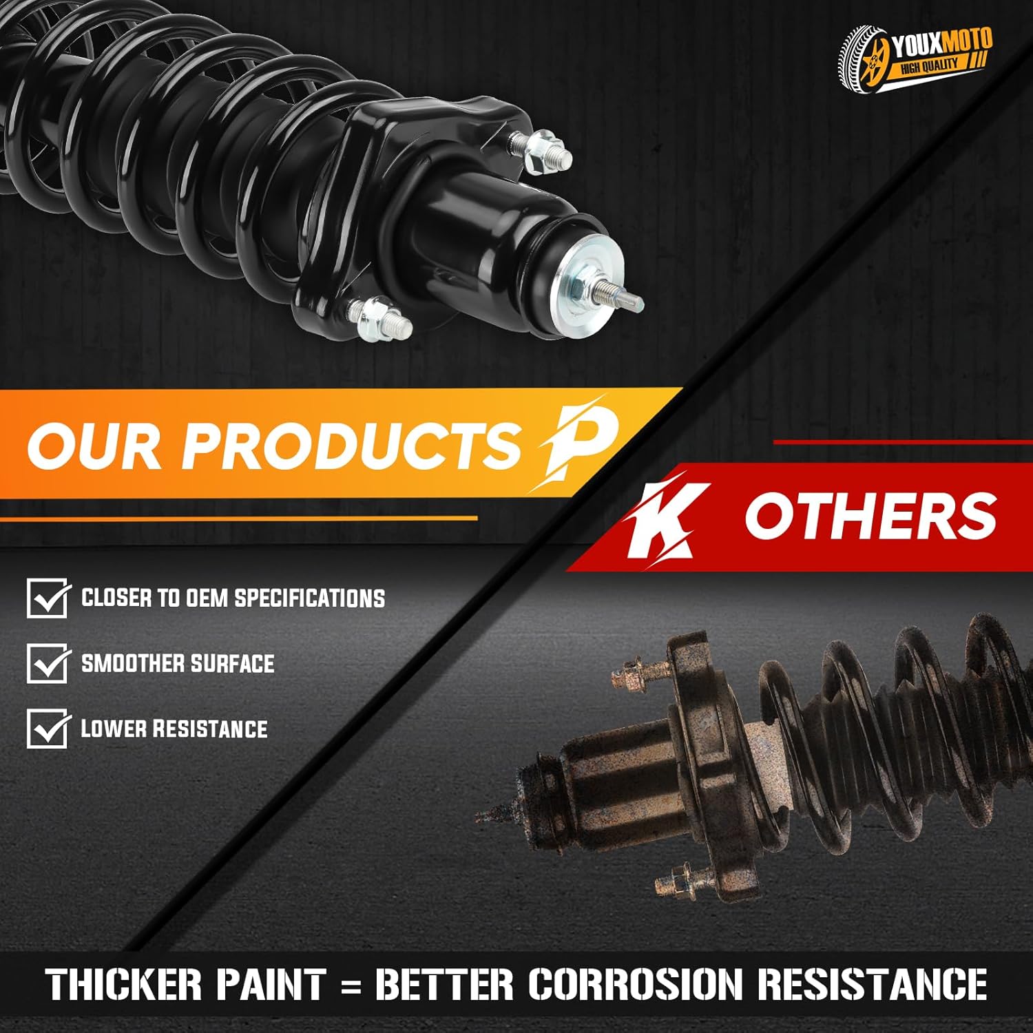 Rear Complete Strut Shock Absorber with Coil Spring Assembly Fit for Jeep Patriot Compass 2007-2016, for Dodge Caliber 2007-2012 (Exc. SRT-4), Replace 172401 2PCS