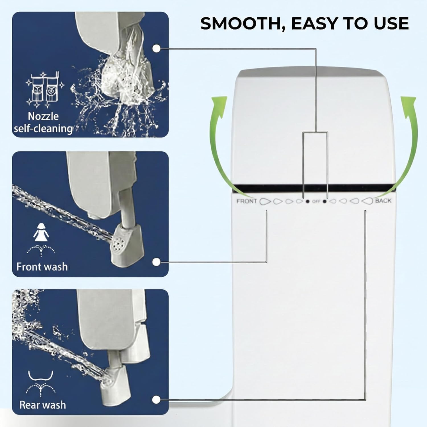 MOBY Bidet Toilet Seat Attachment - Non-Electric, Dual Nozzles with Self-Cleaning, Ultra-Thin Design, Easy 10-Minute Installation, Adjustable Water Pressure, Effortless Cleaning Experience
