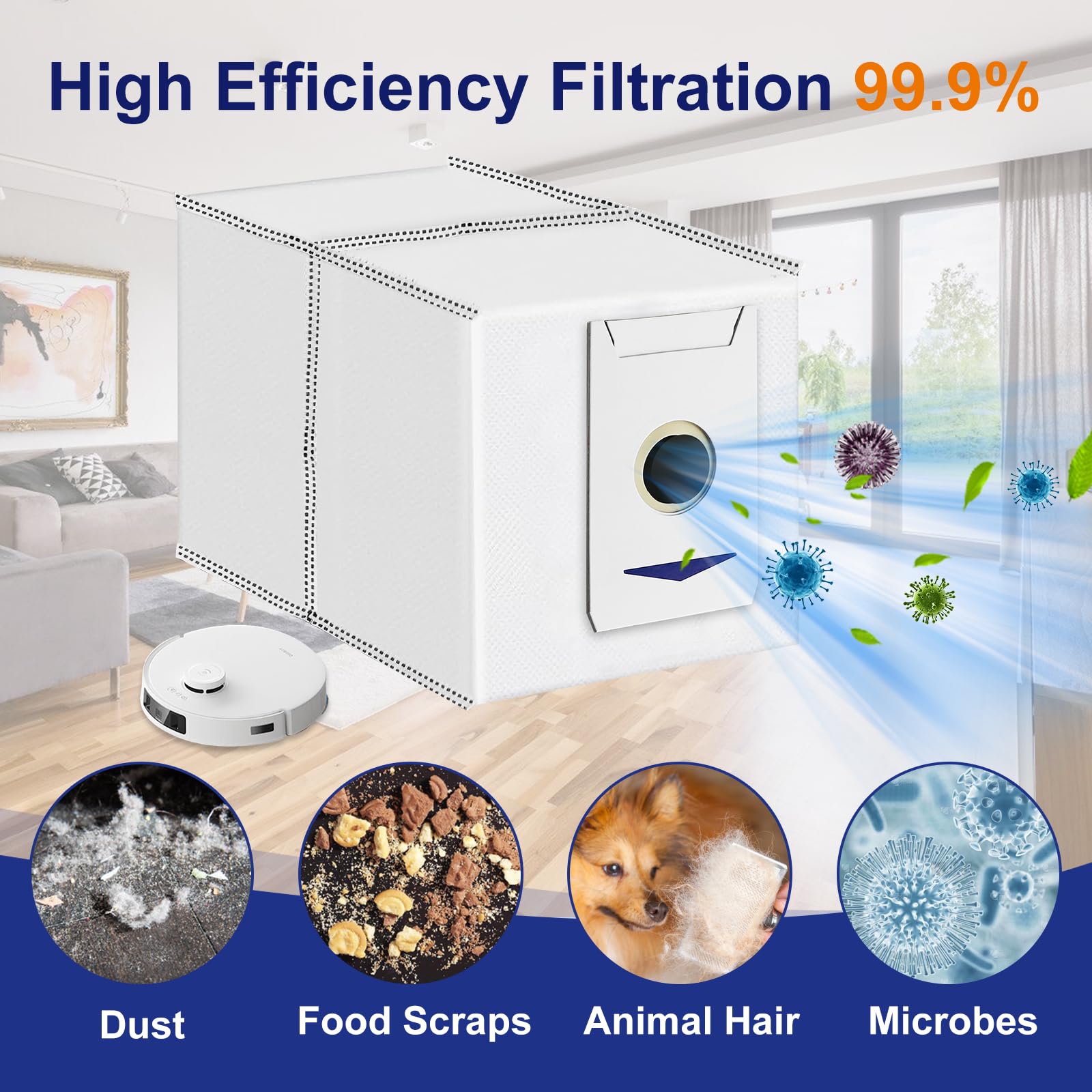 12 Sacchetti Ricambio Per Ecovacs T30 Pro Omni - Alta Capacità - Foto 13