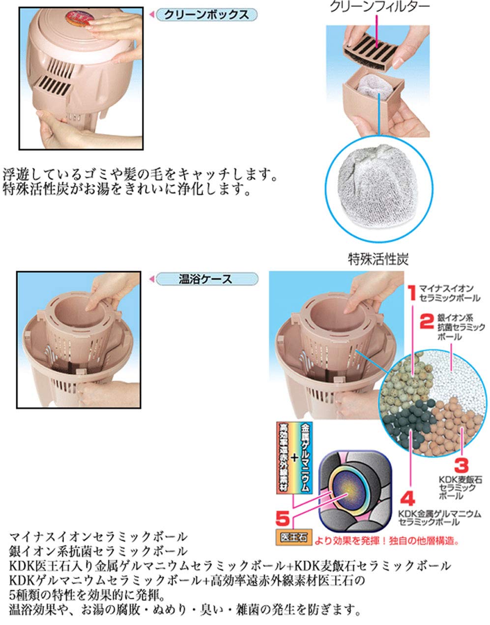 Amazon.co.jp: 湯美人 SBH-902F バス保温クリーナー 24時間いつでも 