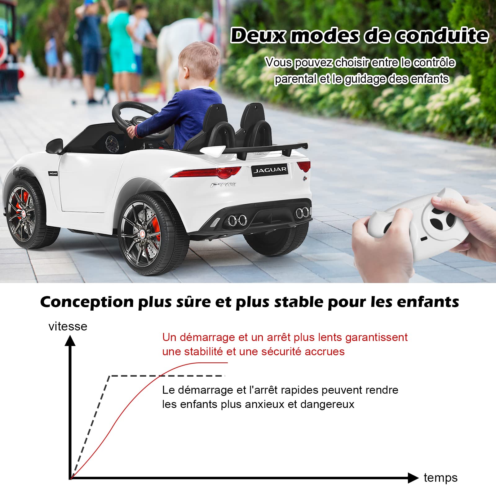 GOPLUS Jaguar Voiture Electrique Enfants 12V avec Télécommande, 3-5 KM/H Sons et Musique, Voiture Electrique Enfant 1 Place pour Enfant 3-8 Ans, Charge 25KG(Blanc)
