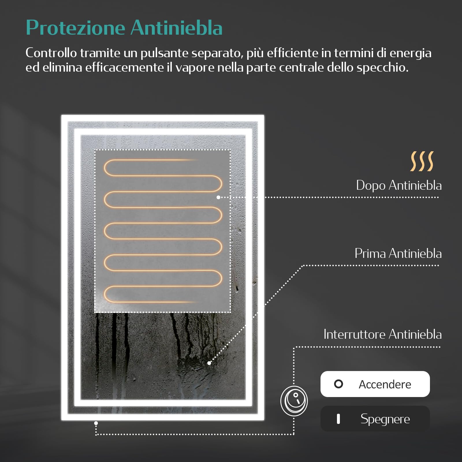 EMKE Specchio Bagno con Luce 120x60 cm con Interruttore a Pulsante, Antiappannamento, Specchio Bagno LED,Luce Bianca Fredda/Calda,Specchio da bagno