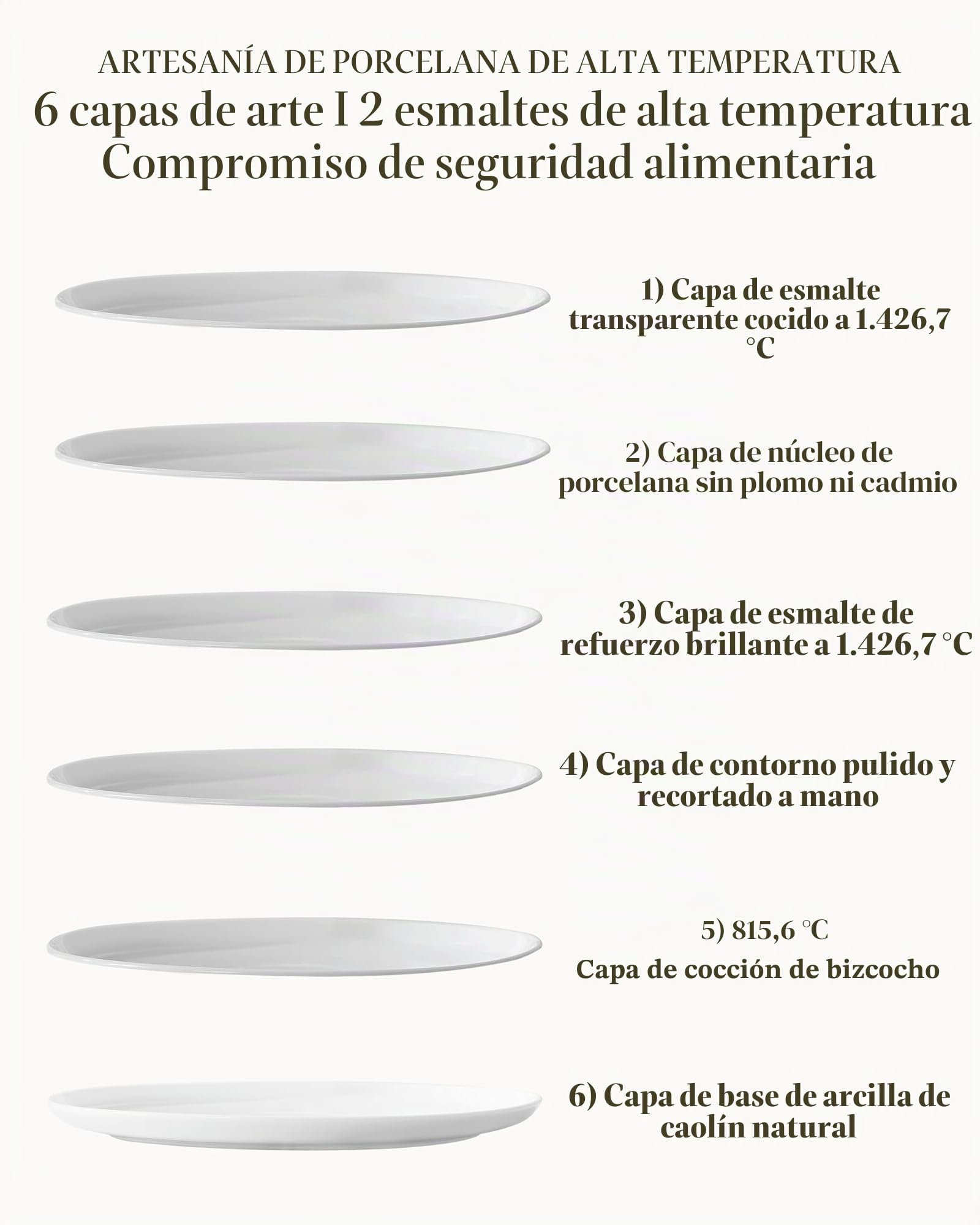 MALACASA Juego de Vajilla de Porcelana para 6 Personas, 24 Piezas Vajillas Completas Modernas con Platos, Llanos, Cuencos, Blanco - Serie LEXI