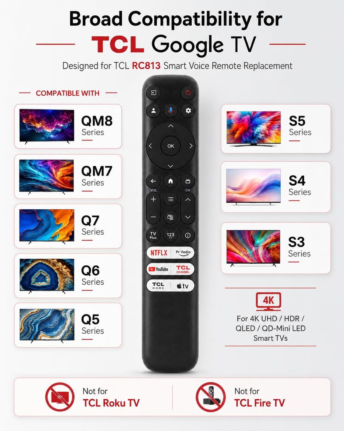 RC813 Voice Remote for TCL Google Smart TVs Q6/Q7/QM8/S3/S4 image 2