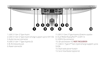k*g様 HP EliteOne 800G5 AIO corei5 SSD Of HP EliteOne 800 G5 All-in-One 製品詳細・スペック