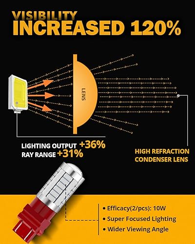 Miniatura 7 de Auxbeam Bombillas LED rojas 3156 3157, superbrillantes, 3056, 3057, 3457, 4057, 4157, luces traseras, 3030-SMD 12V, paquete de 2 (puede necesitar