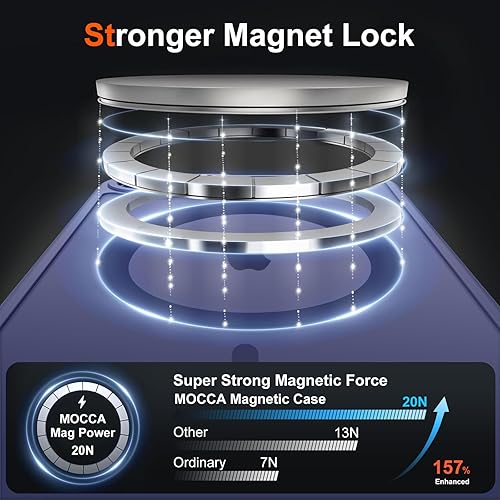 Vista 205 de MOCCA - Funda magnética resistente para iPhone 11 de 6.1 pulgadas, compatible con MagSafe, protector de pantalla de vidrio + protector de lente