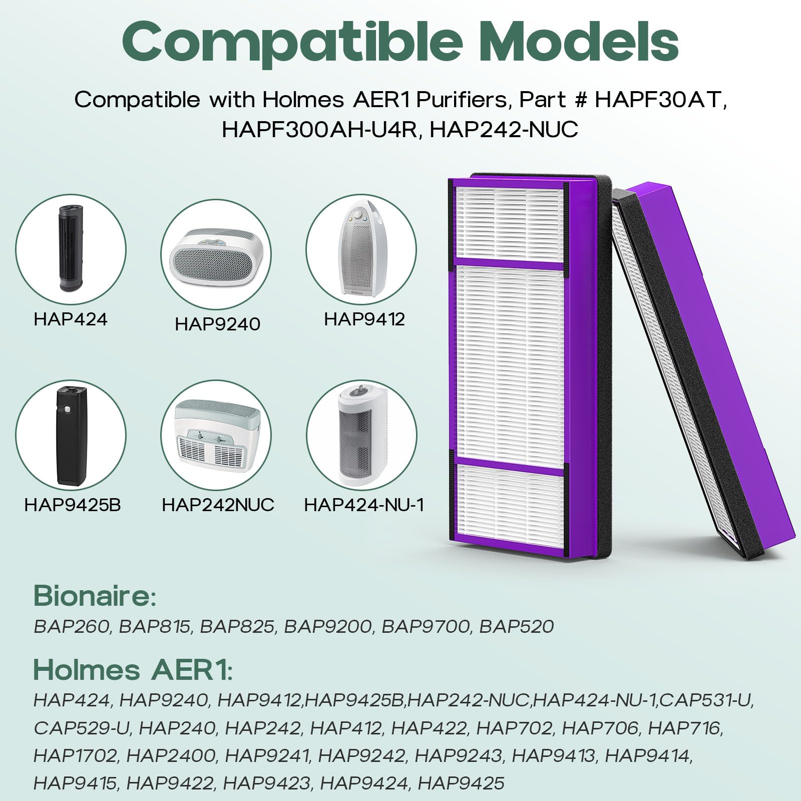 GoKBNY 4-Pack AER1 Replacement Filter Compatible with Holmes AER1 Purifiers, Part # HAPF30AT, HAPF300AH-U4R, HAP242-NUC, 4×HEPA Filters+4×Carbon Pre-Filters