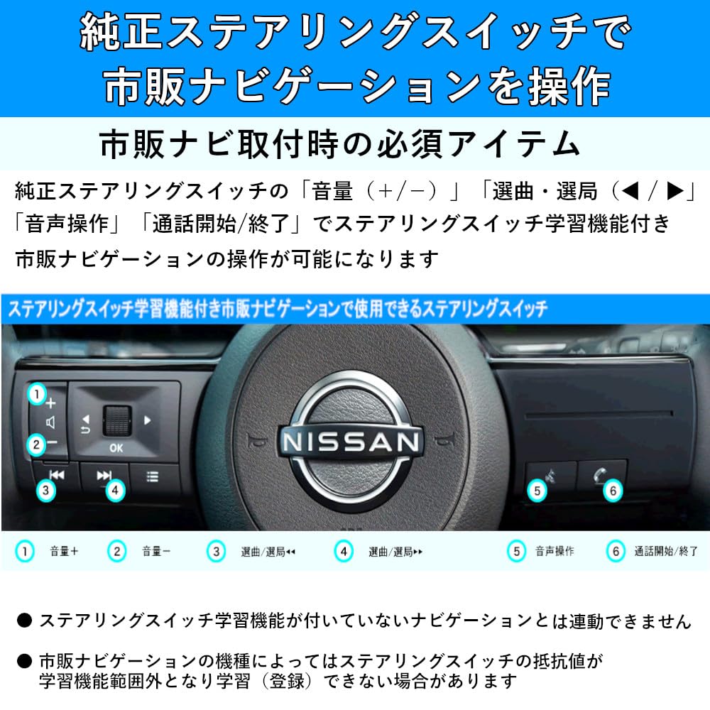 Amazon | フジ電機工業 ブルコン（Bullcon）ステアリング