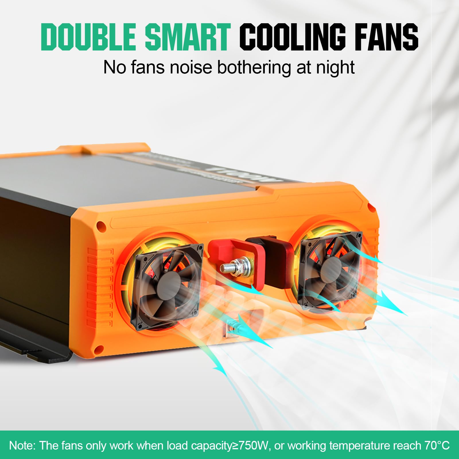 ECO-WORTHY Inverter da 12 V a 230 V sinus puro, convertitore di tensione da 1100 W, connettore USB Dual 18 W, 2 prese AC, 1 morsetti hardwire e 1 fusibile da 100 A, ECO1100W(BB)
