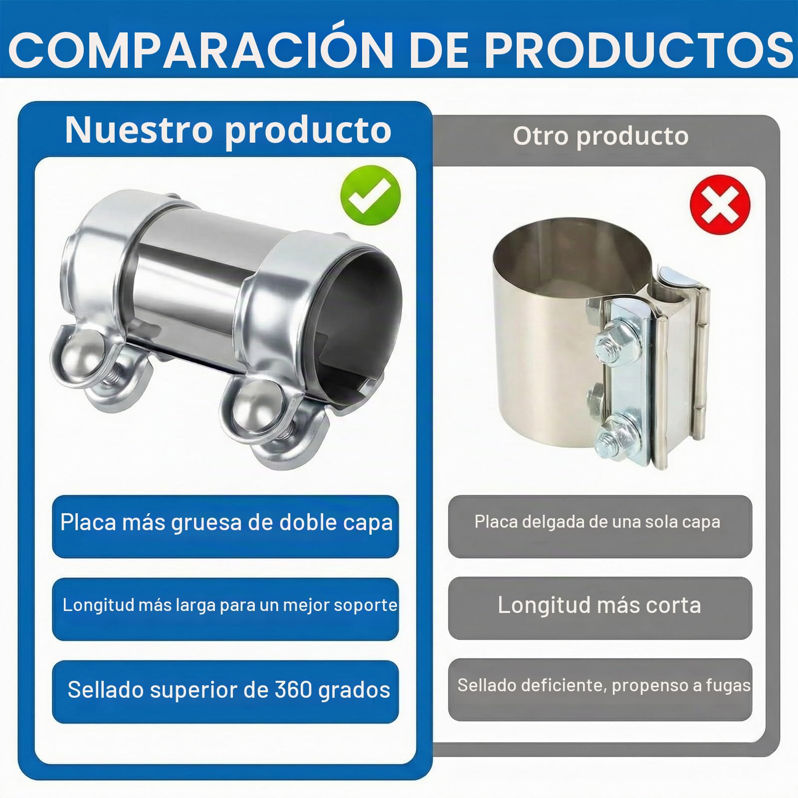 Abrazadera de tubo de escape de acero inoxidable Conector de tubo de 55-125 mm Abrazadera doble de acero tubo prueba de óxido, adecuada para tubos de escape con un diámetro de 55 mm