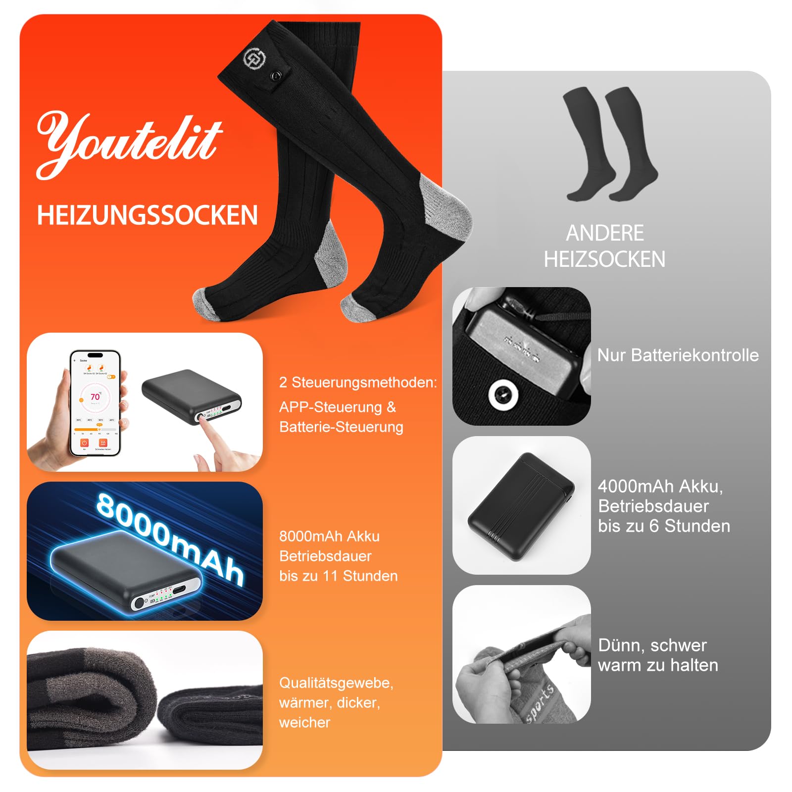 Beheizbare Socken mit APP-Steuerung 5V 8000mAh Fußwärmer Warme Socken Damen Herren Waschbare 4 Temperatur Wiederaufladbare Heizsocken für Winter Skifahren, Radfahren, Angeln, Camping, Wandern