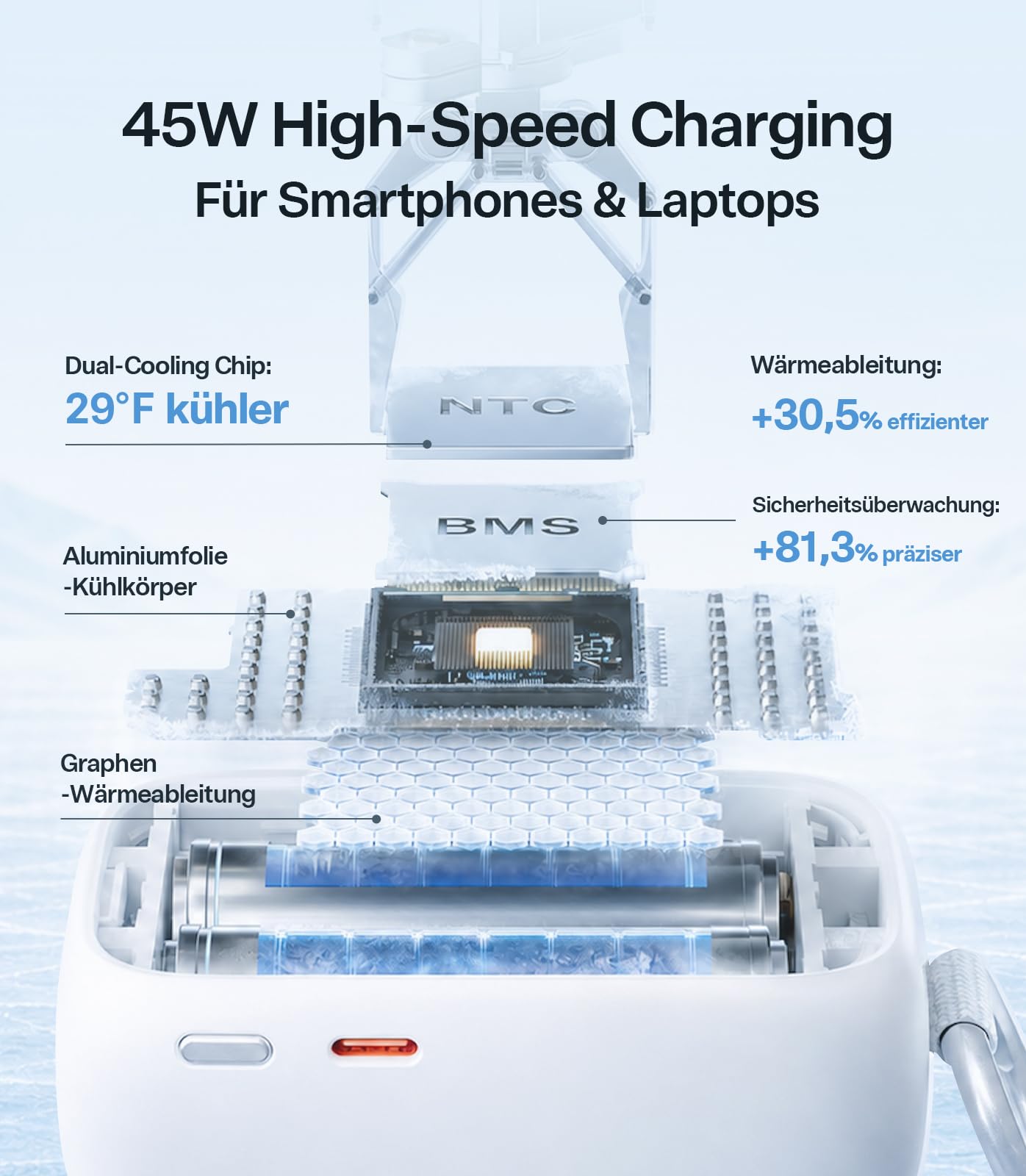 TORRAS PearlGo Powerbank 10000mAh, Kleine Powerbank mit Kabel, Perlweiß | 45W Schnellladen, 70 cm USB-C Einziehkabel mit Karabiner, für iPhone und Apple Watch, ideal für Reisen, Pendeln und Shopping