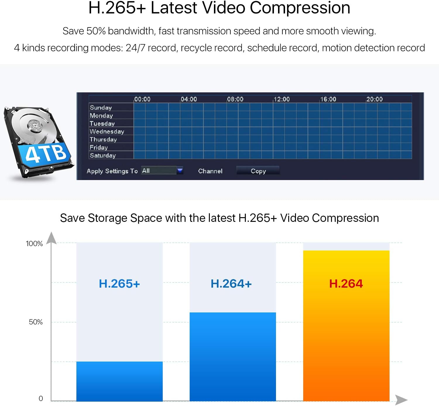 🛒 Flаѕh Sаlе ZOSI H.265+ 1080p 16 Channel Security Camera System for Home,16 Channel DVR with Hard Drive 4TB and 12 x 1080p Surveillance Camera Outdoor Indoor with 120ft Night Vision,105°Wide Angle, Remote Access