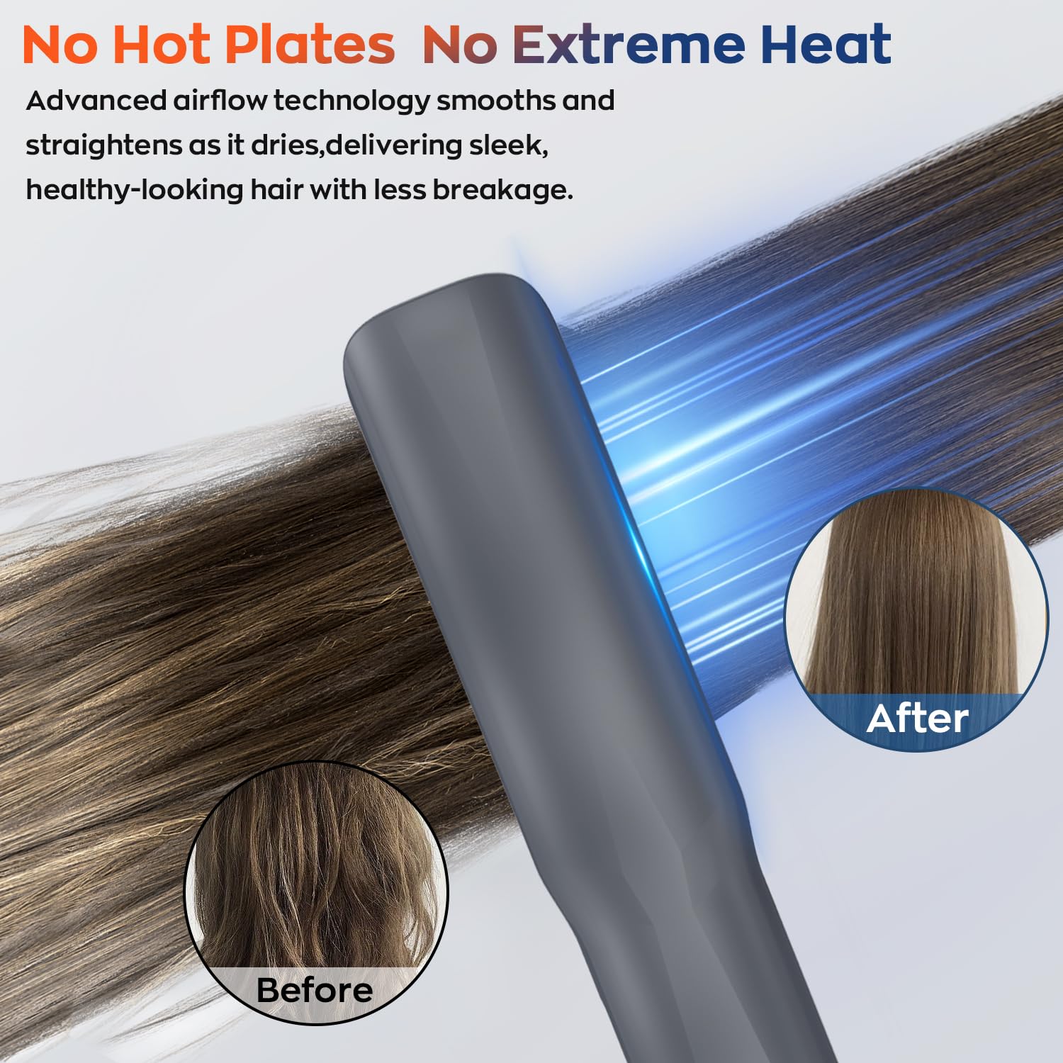 Air Haarglätter, Ionen Air Glätteisen OHNE Heizplatten, Nass bis Trocken, Glätten mit Luft, Ohne Hitzeschäden, für Mittleres Haar und Langes Haar(35-75cm), 1300W, 90℃-160℃