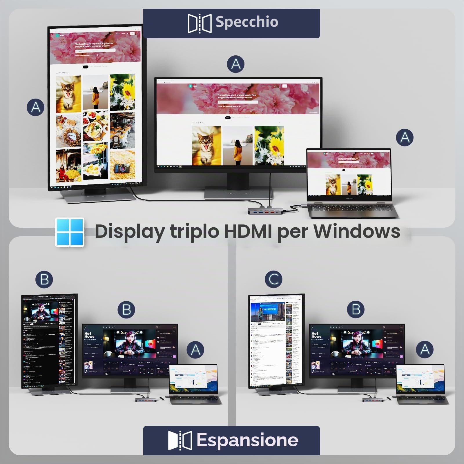 Docking Station Gigabit Ethernet, 11-in-1 USB C Hub con 2 HDMI 4K@30HZ, 2 USB-A 3.0/10Gbps USB C 3.2 e USB A 3.2, PD 100W, SD/TF, 1000M RJ45 Lan, Multiporta USB Adattatore per MacOS e Windows