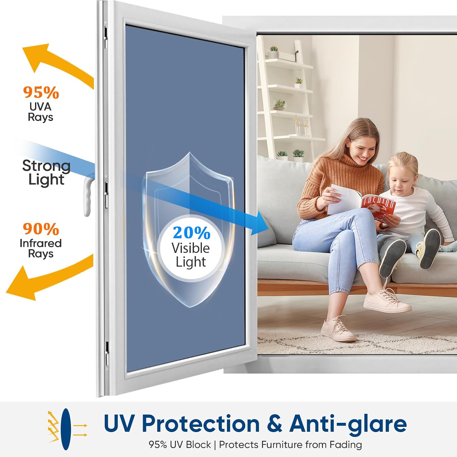 sunbaby window tint for home, one way privacy film heat & uv blocking, static cling no glue renter friendly cover for home bedroom, office & sliding glass door, 35.4 x 78.7 inch, 3 tools, blue blue 35.4 x 78.7inch