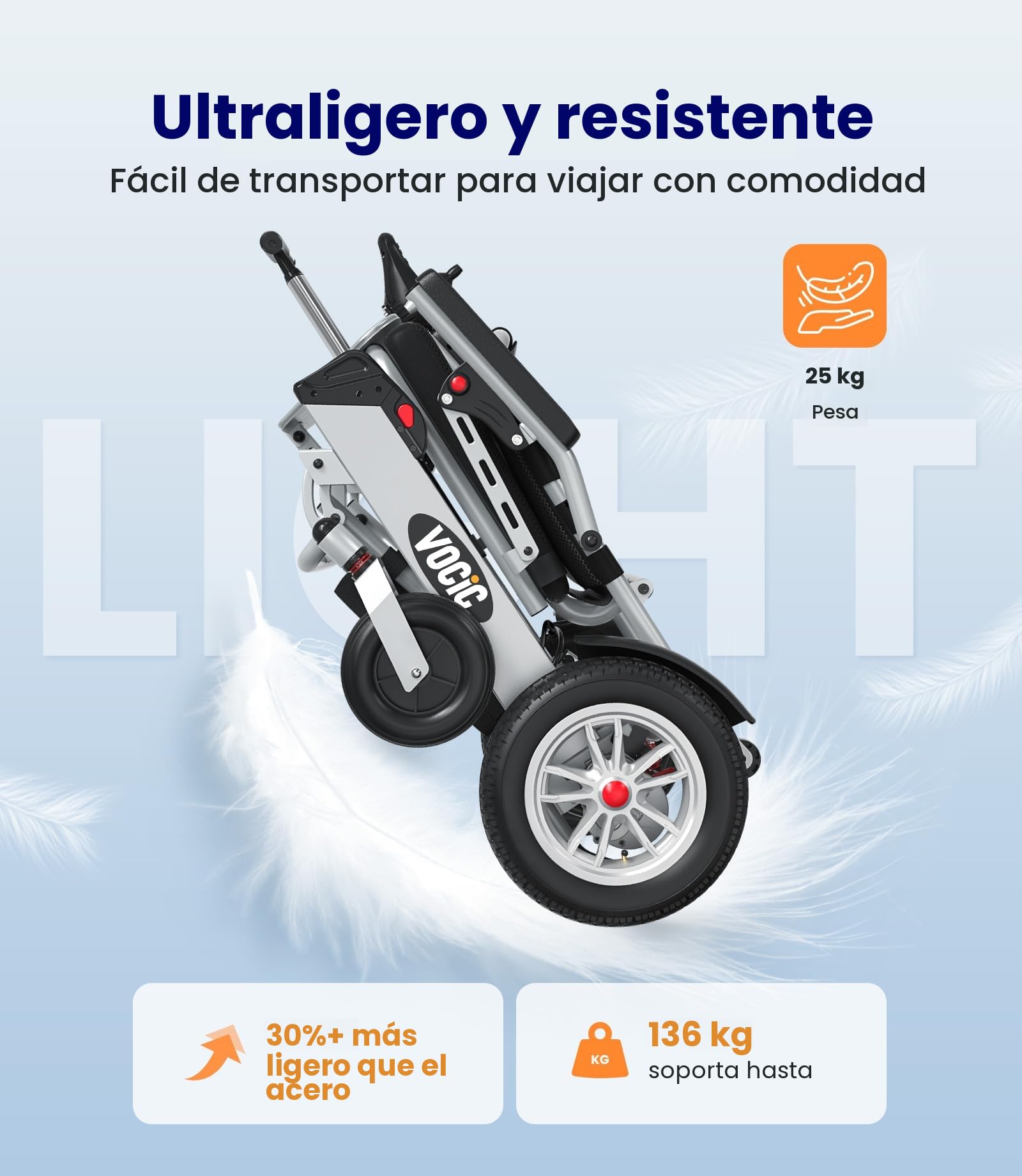 VOCIC V62 Silla de ruedas eléctrica plegable de doble batería, ligera, hasta 136 kg, silla de ruedas eléctrica de 25 km con neumáticos de aire, 500 W y aprobación de avión, soporte de 3 años (plata