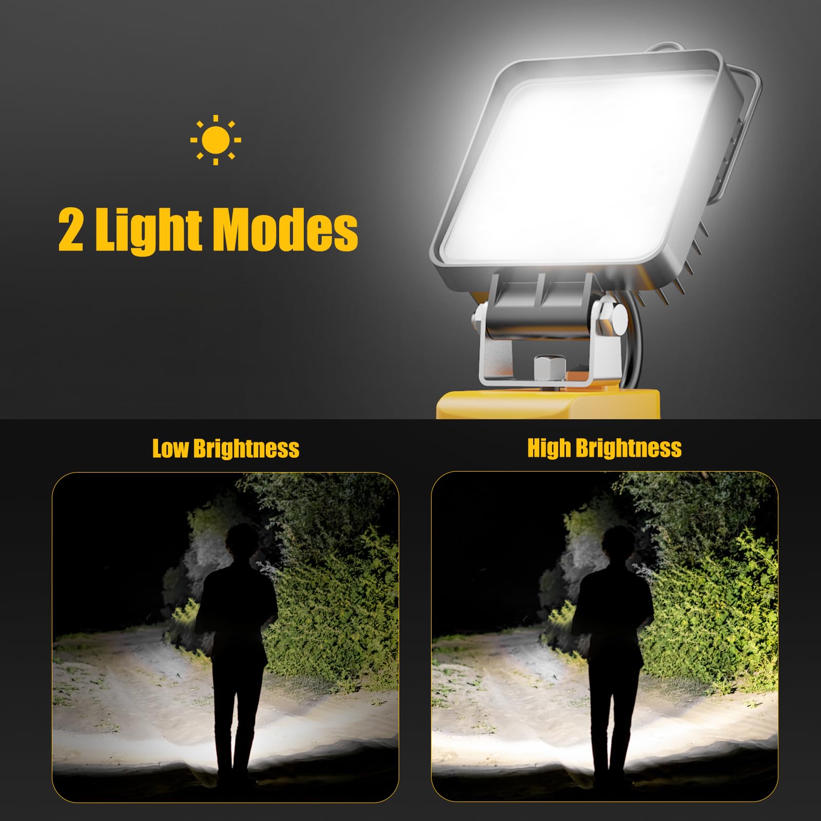 Bezprzewodowe oświetlenie robocze LED do akumulatora Dewalt 20 V Max, 96 W 10 000 lm lampa akumulatorowa z portem ładowania USB i typu C, ochrona przed niskim napięciem, przenośna przenośna lampa