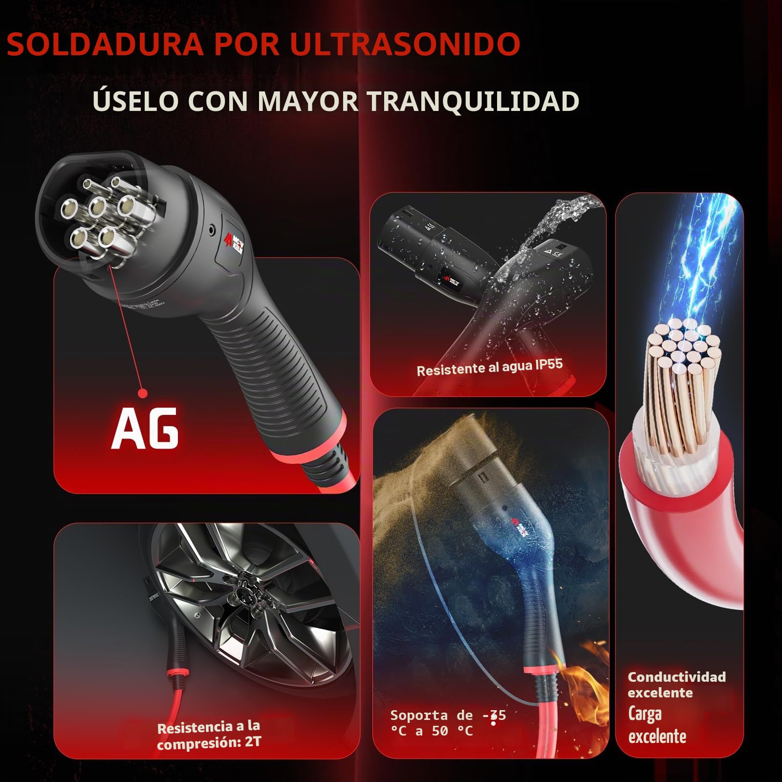 Cable de Carga para EV Tipo 2 8 m 22 kW, 32 A Trifásico | Modo 3 Cable de Carga Rápida Híbrido Enchufable para Vehículo Eléctrico Tipo 2 | para Model Y/3/ID.4/IONIQ 5/EV6/Spring/5 E-Tech
