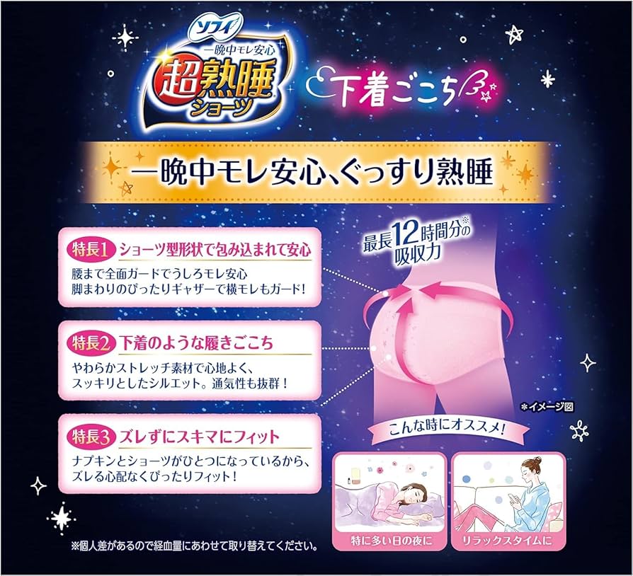 Amazon | 超熟睡ショーツ 特に多い夜用 M～L サイズ 5枚 ×2個セット