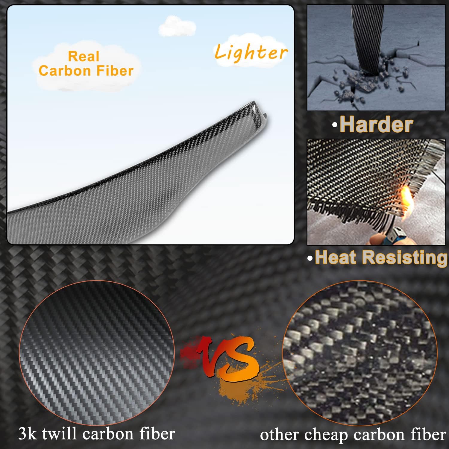 MCARCAR KIT Carbon Fiber Trunk Spoiler Fits for Audi A4 B8 Standard Sedan Non-S4 2009-2012 CNC Moudling Car Rear Trunk Spoiler Wing