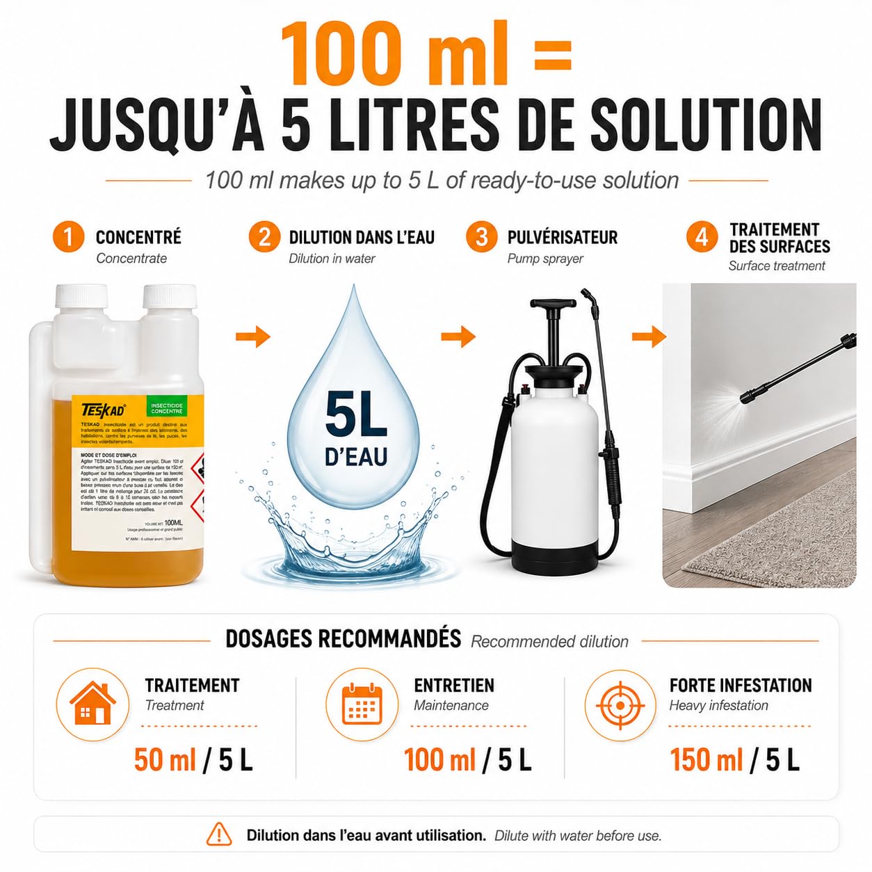 Insecticide Ultra Concentré 100 ml – Formule Puissante à Diluer – Action Choc Contre Punaises de Lit, Insectes Rampants et Volants