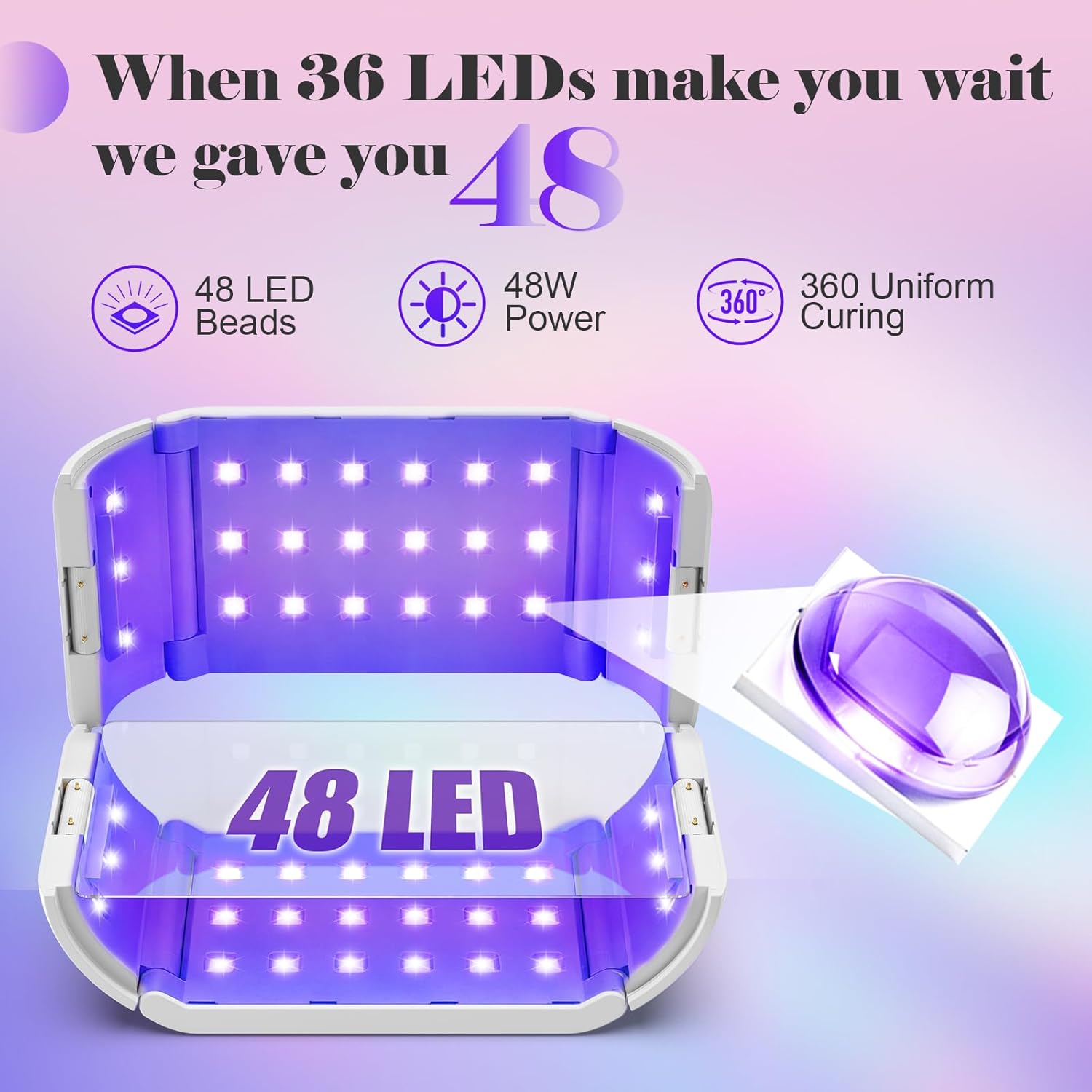 UV Light for Resin — 48W 48 LEDs Large Double-Sided 360° Lamp, 365-405nm, 1-10min Timer, 2 Heat-Resist PC Boards&2 USB Cables, for Molds, Jewelry, Crafts & Batch Curing — for Beginners, DIYers & Pros