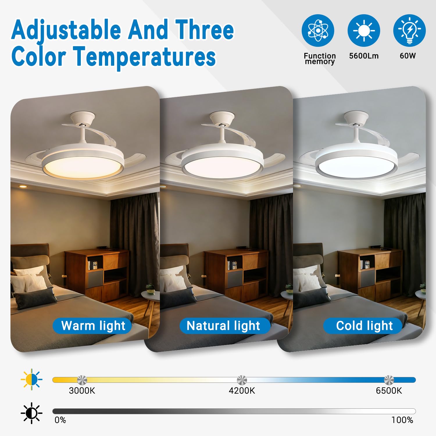 EXTRASTAR Ventilateur de Plafond LED, 6 Vitesses, Télécommande, Silencieux, Réversible Été/Hiver, 3 Températures de Couleur