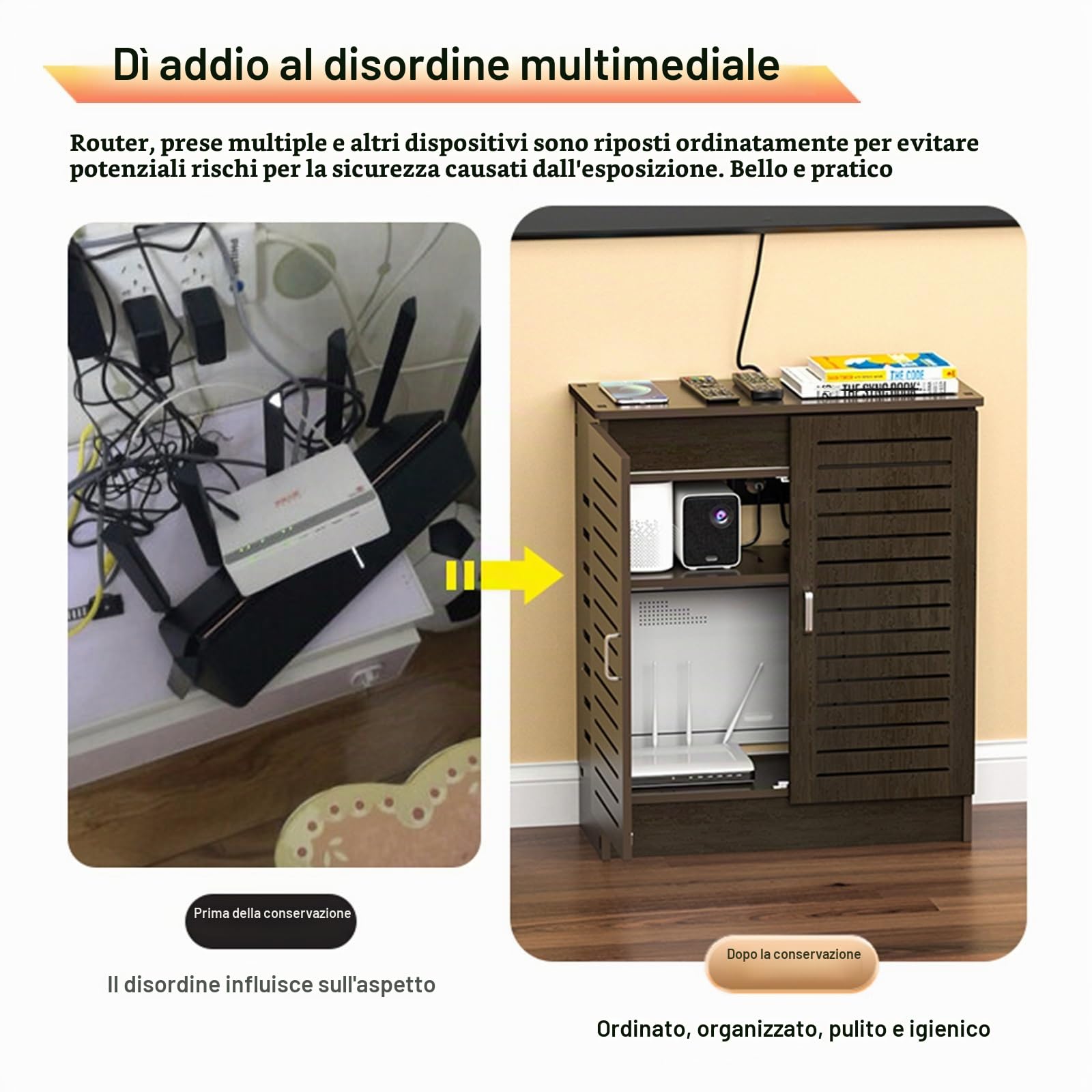 Mobiletto Portaoggetti Per Router WiFi, Modem Da Pavimento, Immagazzinaggio Nascondi Cavi,organizer Nascondere I Della Ciabatta Elettrica Soggiorno, Ufficio, Camera Letto