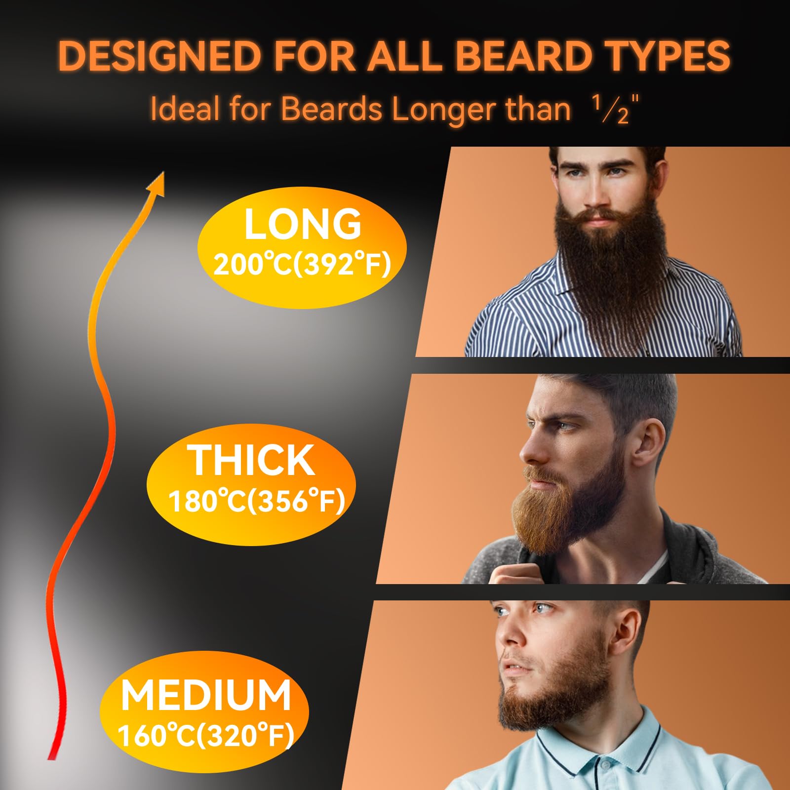 AKJ Lisciante per capelli da barba da uomo senza fili riscaldato portatile mini piastra per capelli con 3 impostazioni di temperatura spazzola per capelli spessi e ricci, kit per la cura del corpo