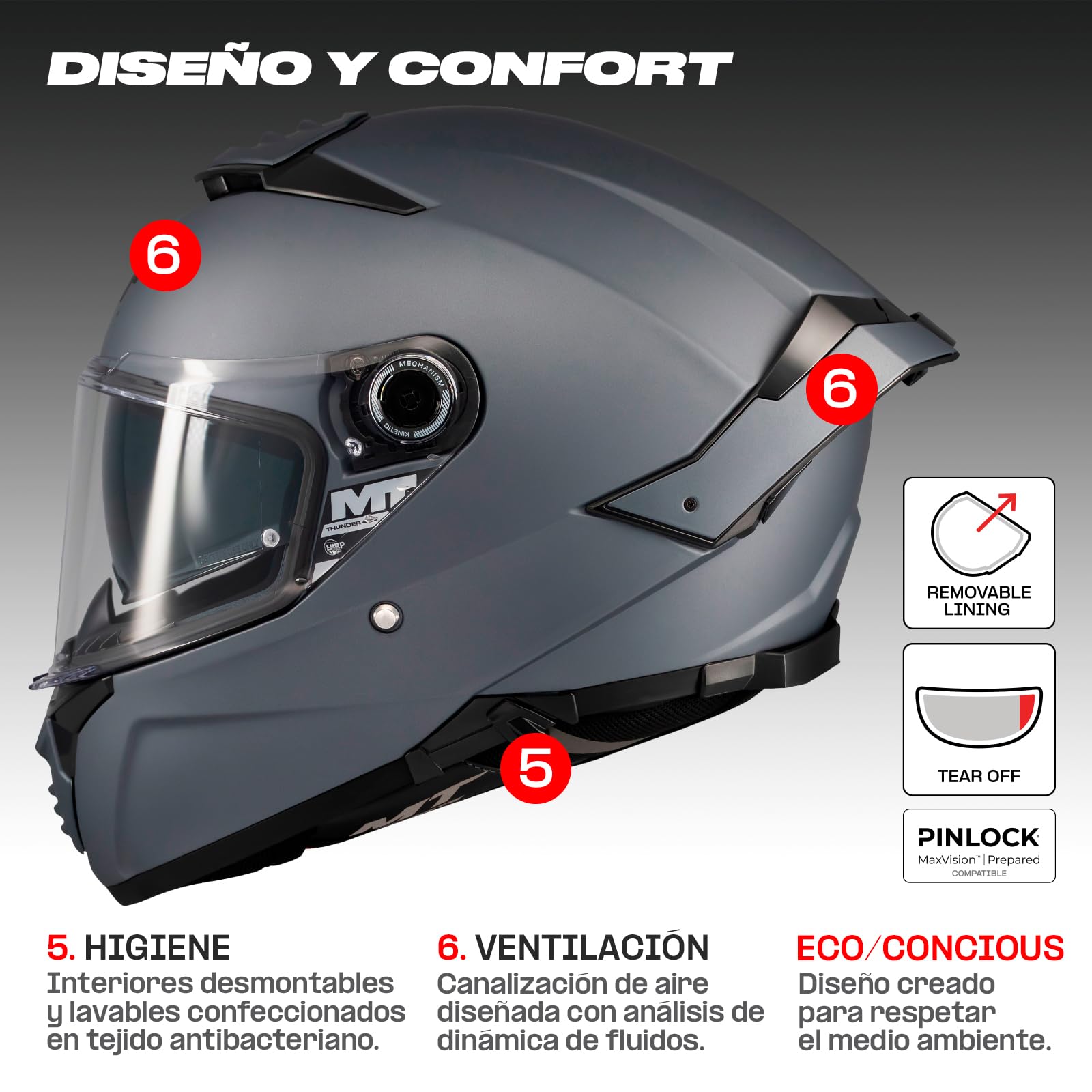 MT Helmets Thunder 4 SV – Casco Moto Integral con Visor Solar Full Vision, Pantalla Antivaho Compatible con Pinlock, Interior Lavable y Calota HIRP | Homologado ECE 22.06 & DOT