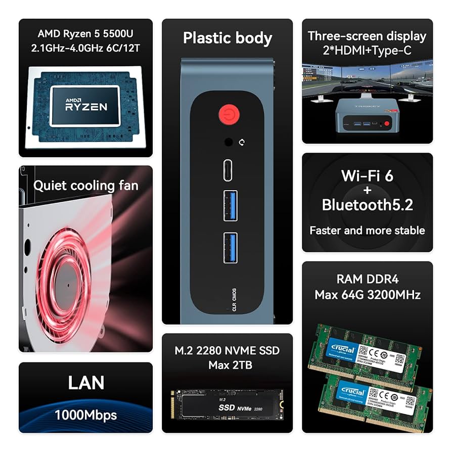 ミニPC TRIGKEY S5 TRIGKEY S5 AMD Ryzen 5 5500U – Trigkey
