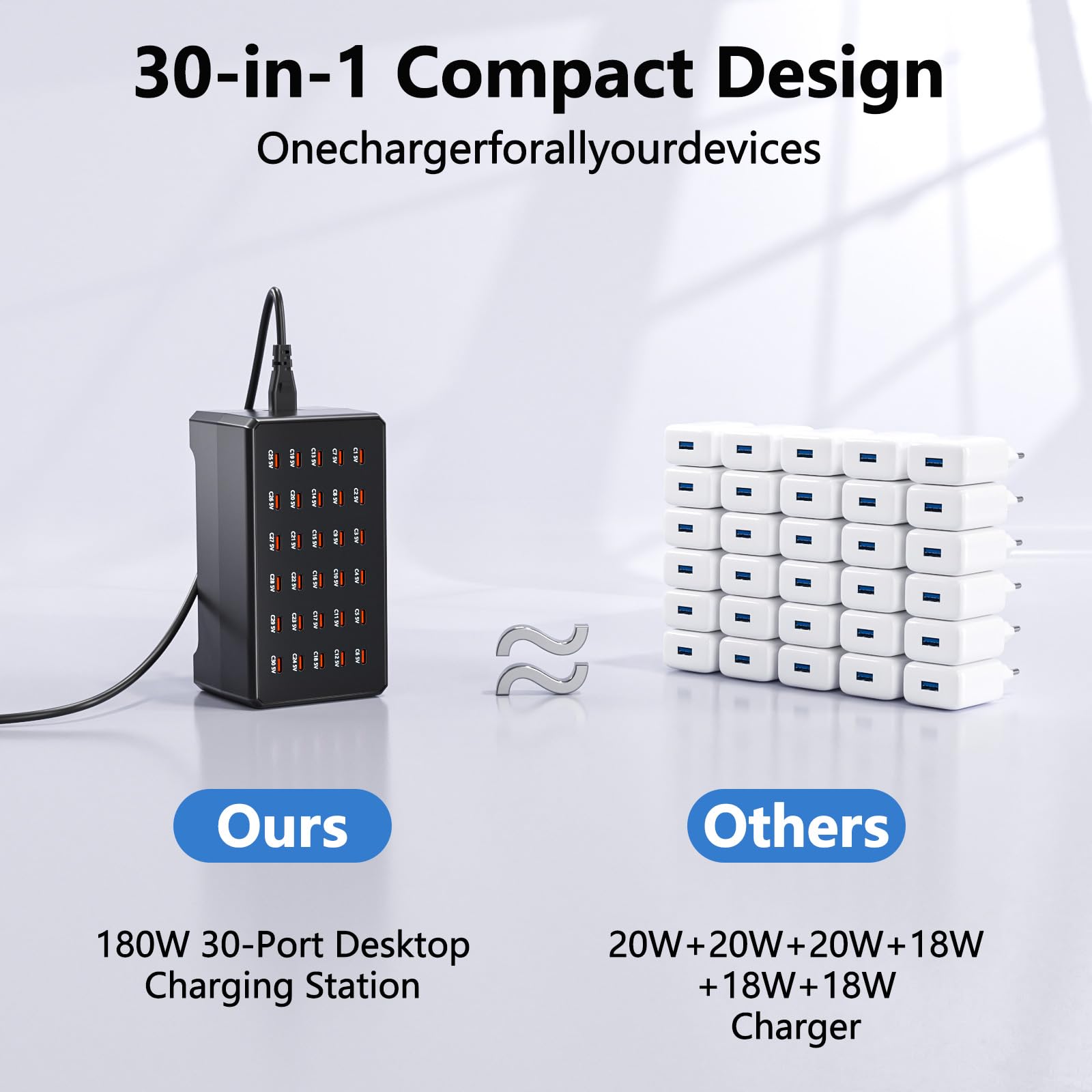 USB C Ladestation 30 Ports, 180W/30C Mehrfach-USB-Ladestation