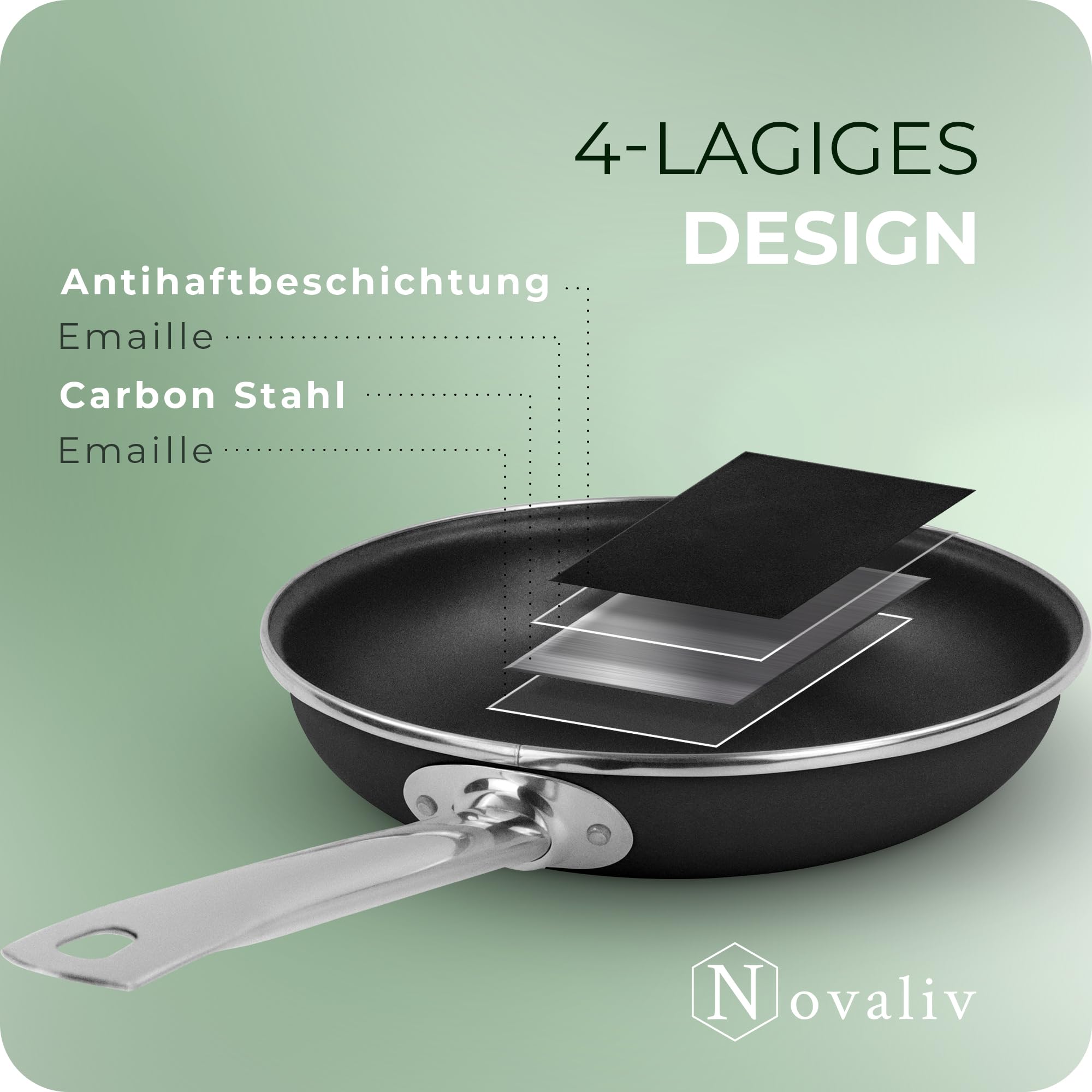 Novaliv Patelnia energooszczędna 28 cm, oszczędność do 40% – stal emaliowana, powłoka nieprzywierająca, bardzo łatwa do czyszczenia, czarna patelnia do wszystkich rodzajów kuchenek, nadaje się do