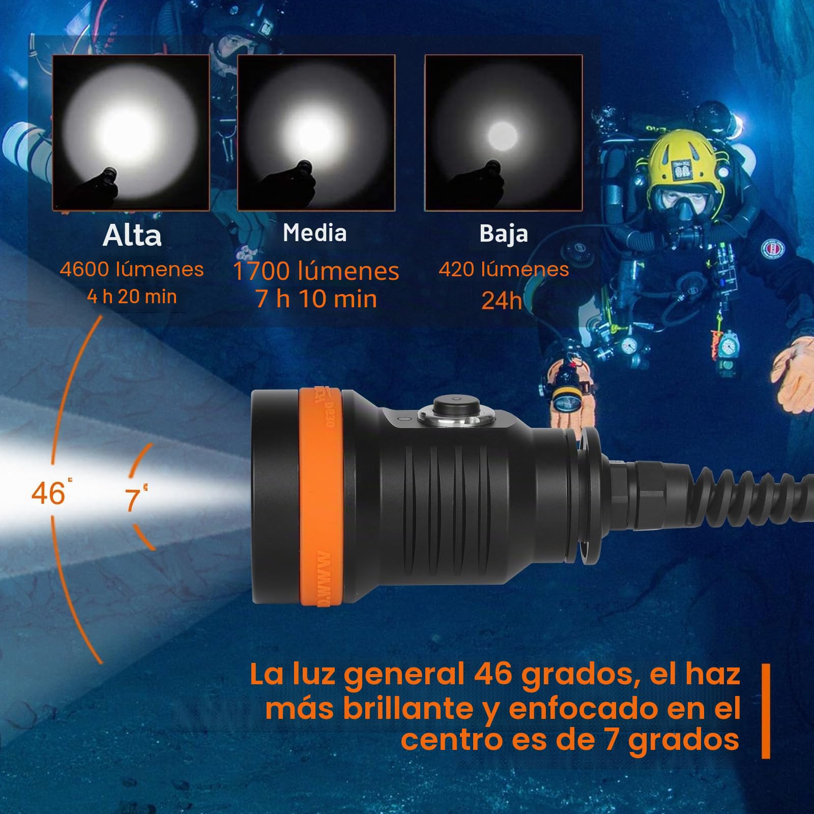Orcatorch D630 5 LED 4000 Lumen Directo o Lateral de Configuración Principal Tecnología Linterna Sumergible para Buceo en Cuevas | Montaje Lateral Posterior, Cable Ajustable 90–180°, IP68 Impermeable, Empuñadura Goodman Incluida, Espeleo Buceo Naufragios