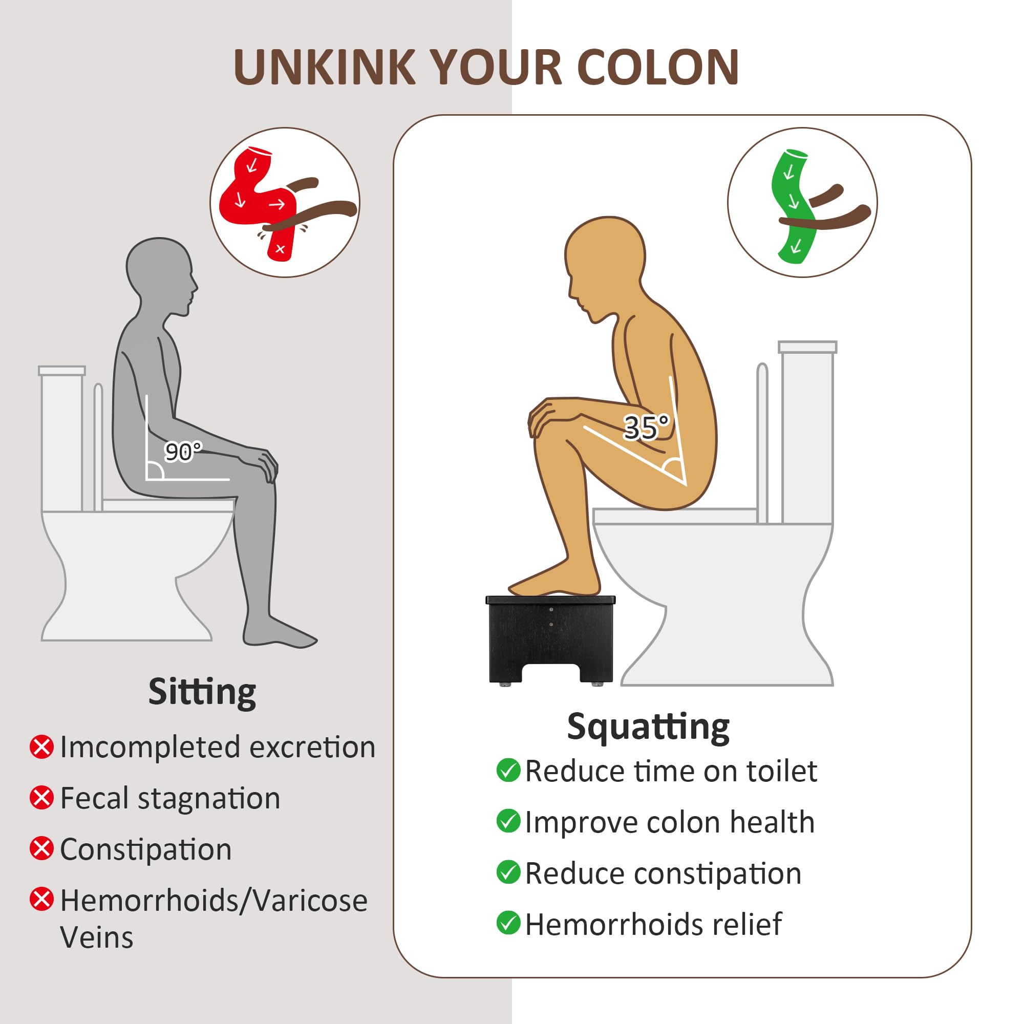 FLYJOE Bamboo Toilet Stool 7 inches Height Squatty Stool with Silicone Leveling Feet & Anti-Slip Mat - Enhance Bowel Health & Relieve Constipation for Adults and Kids, Black