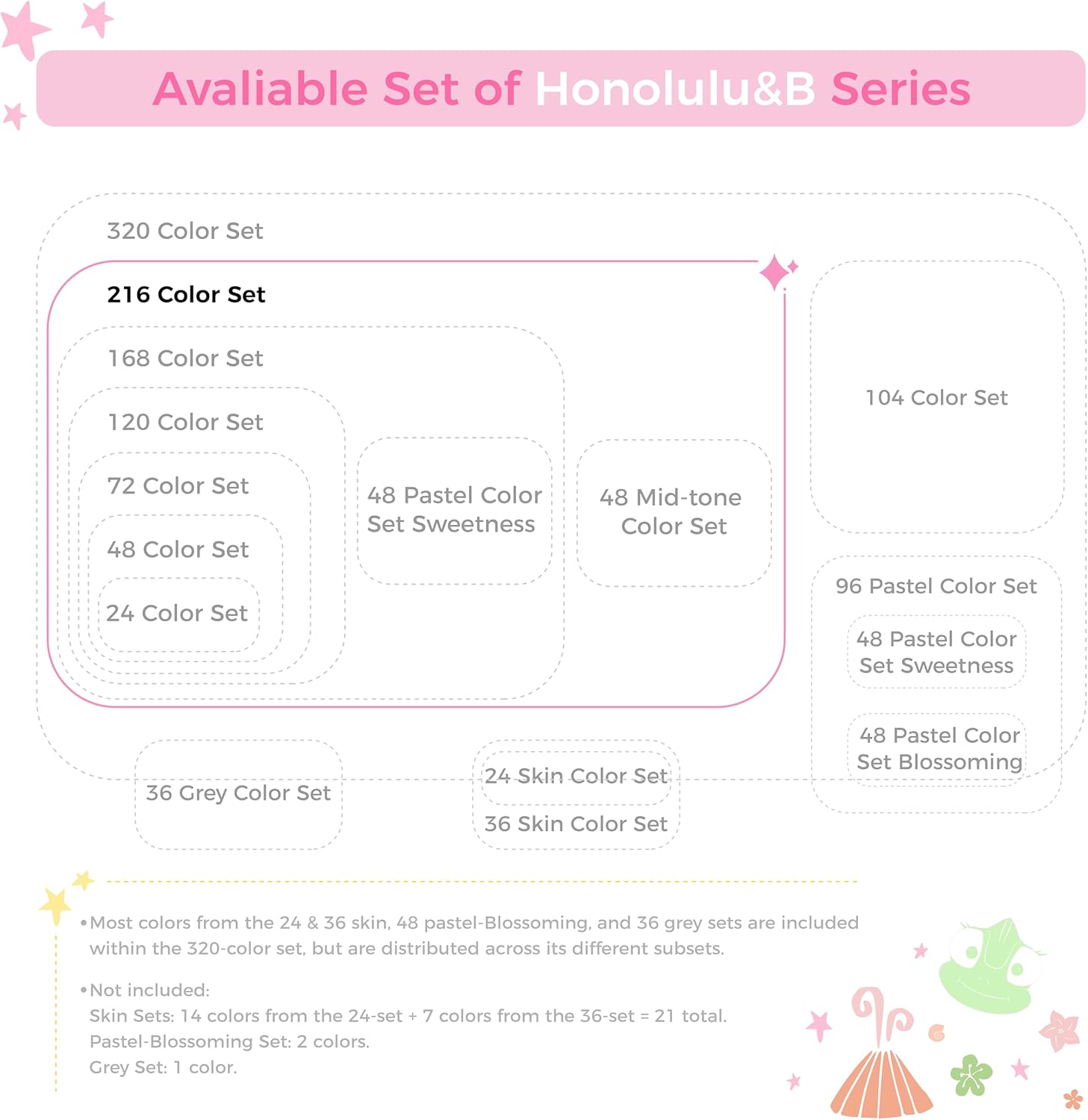 Ohuhu Brush Markers - 216-color Double Tipped Alcohol-based Art Marker Set for Artist Adults Coloring Illustration -Brush & Chisel Dual Tips - Honolulu Series of Ohuhu Markers - Refillable Ink - Image 7