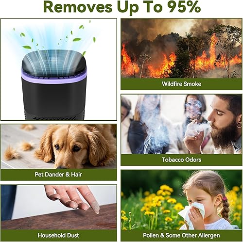 Miniatura 7 de Purificador de aire para el hogar y el dormitorio, elimina el 99.997% del humo, polen, pelo de mascotas y olores