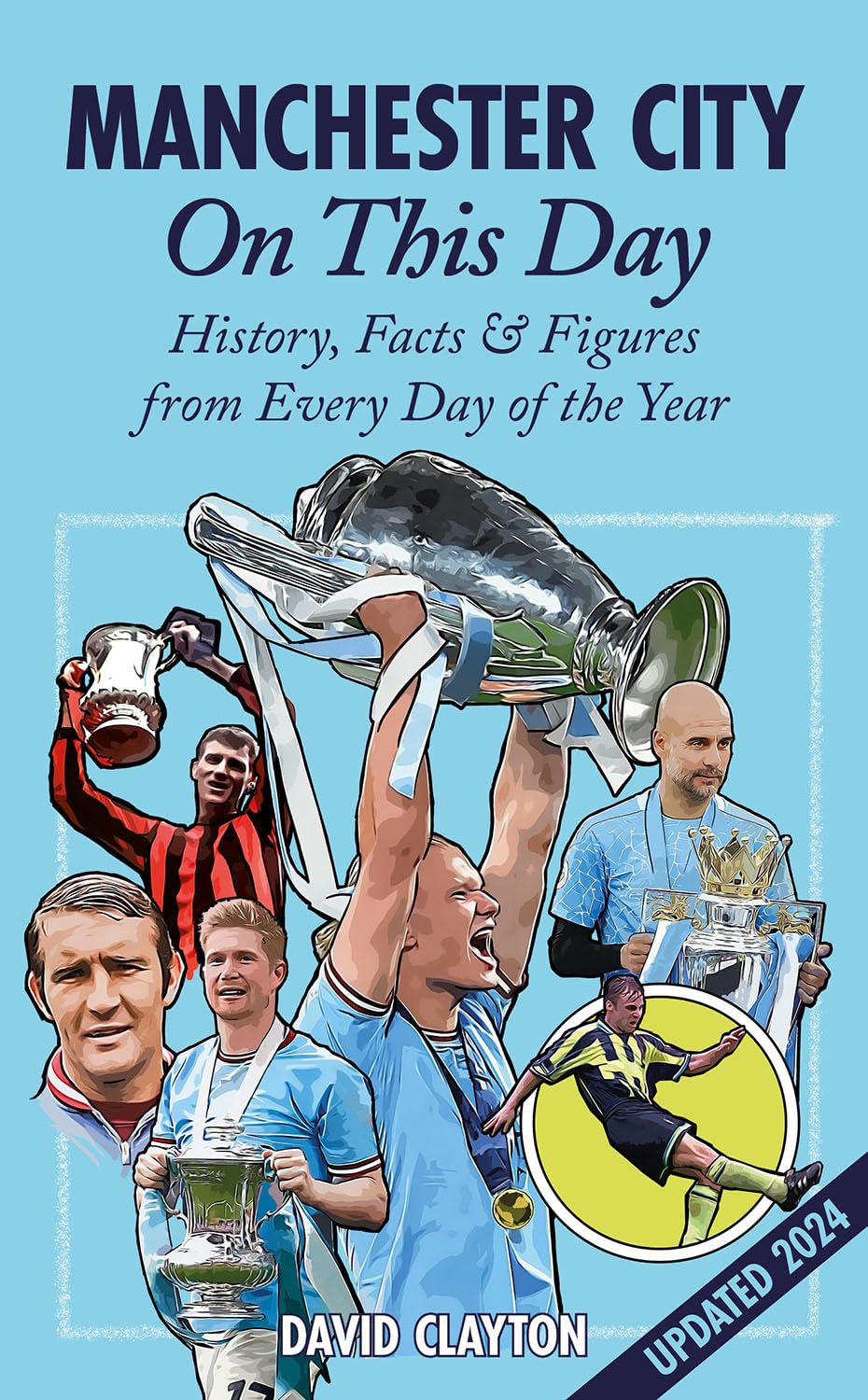 Birmingham City On This Day – History, Facts & Figures From Every Day Of The Year - View #9