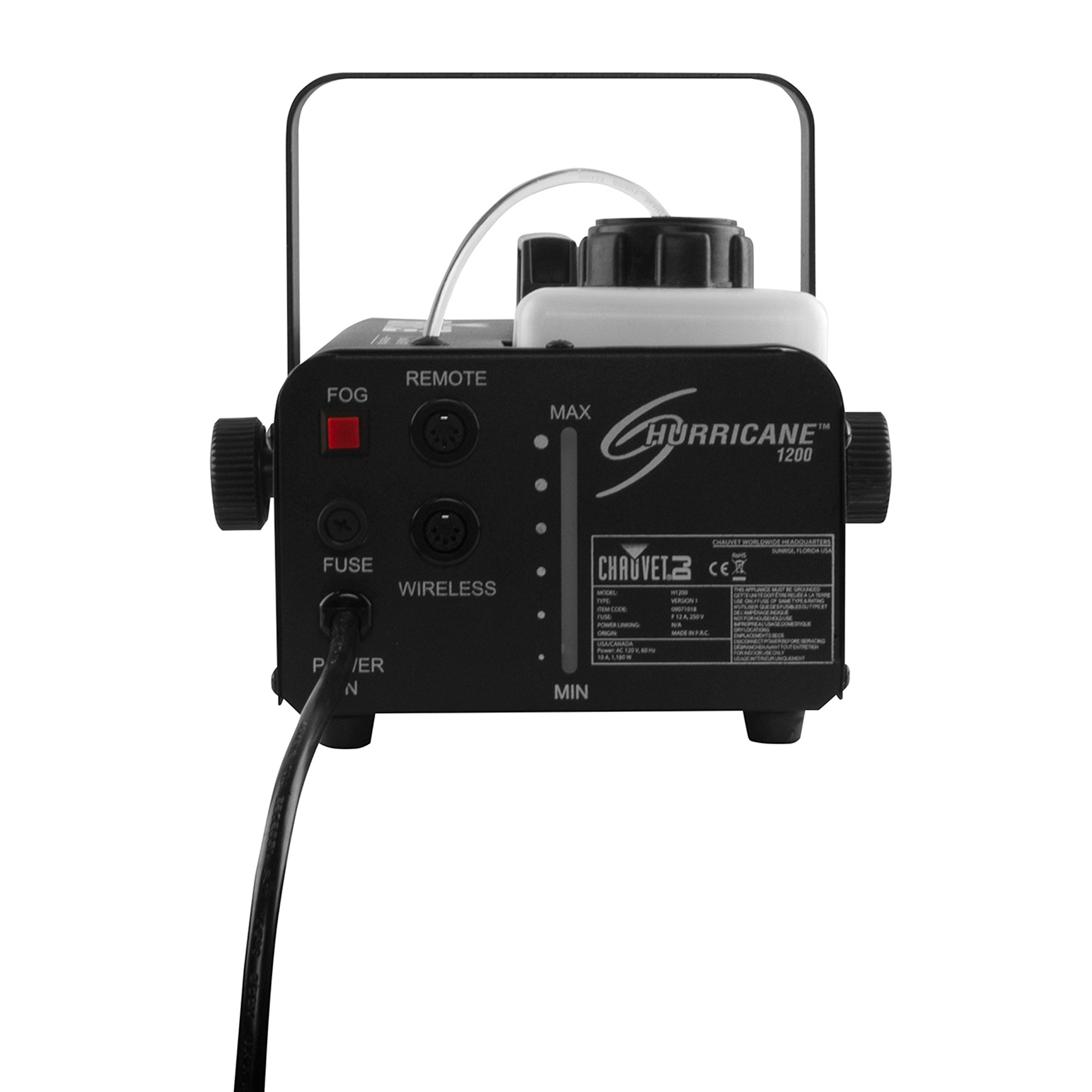 Hurricane 1200 1200W, always ready