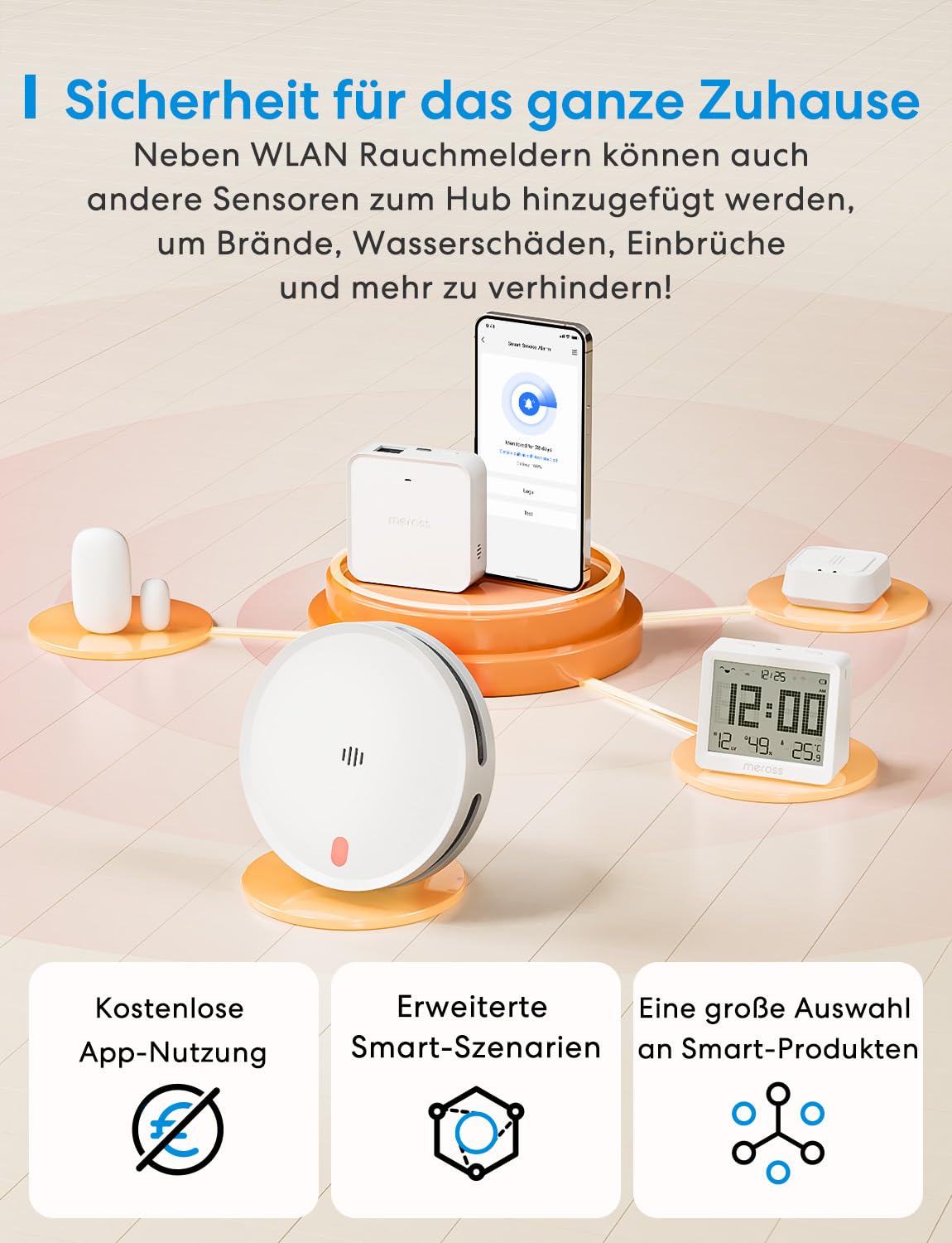 Meross Matter Rauchmelder vernetzt, Smart Feuermelder WLAN mit Dual-Lichtsensor, Brandmelder mit APP Warnmeldung, Kompatibel mit Home Assistant, HomeKit, Alexa, 33 mm, mit MSH450 Hub, 6 Stück