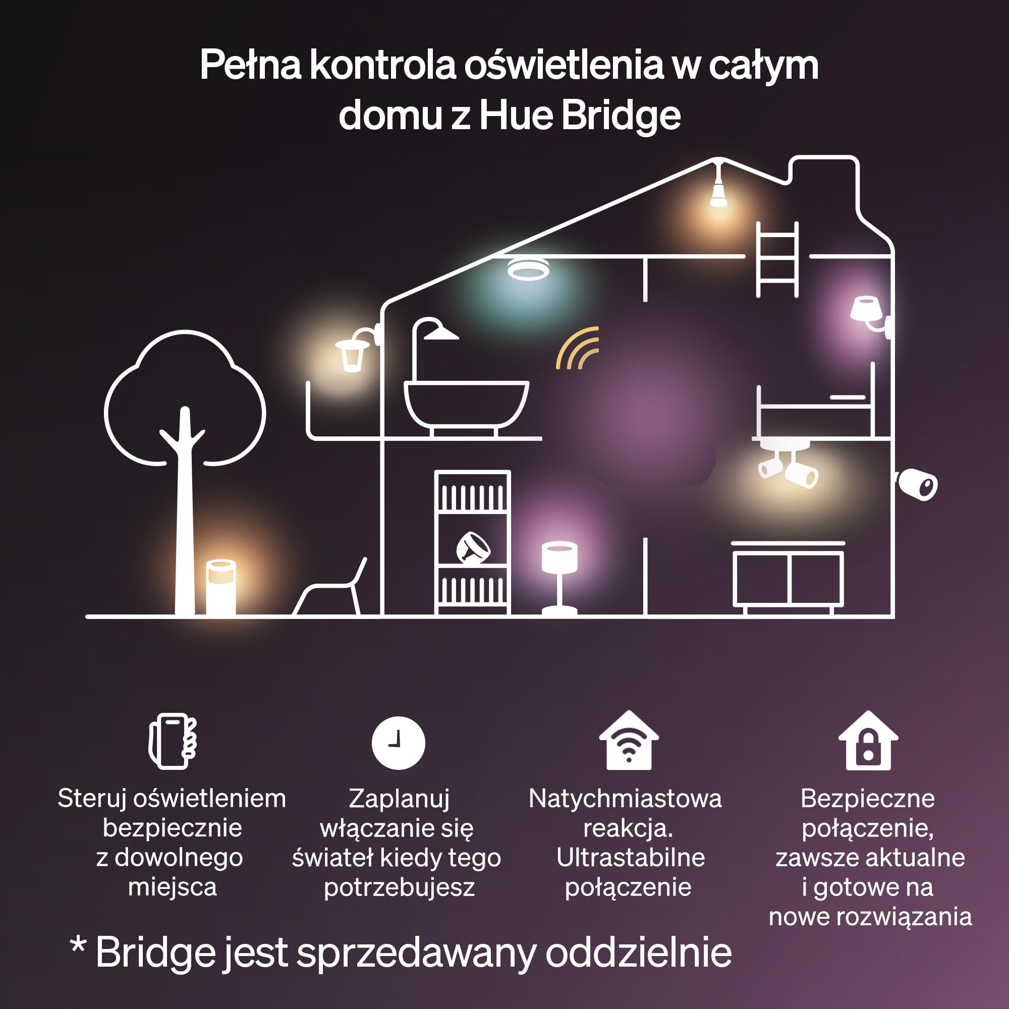 Hue Essential 5-Metrowa LED Taśma LED Flex, RGBIC, Żywe Kolory i Nastrój, Elastyczne Oświetlenie Wewnętrzne, Łatwy Montaż, Aplikacja i Kontrola Głosowa, Alexa, Google Assistant i Apple Home