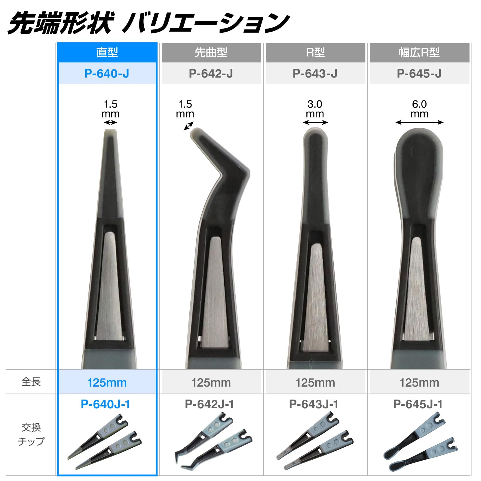 Amazon.co.jp: Hozan ホーザン: 静電気対策品