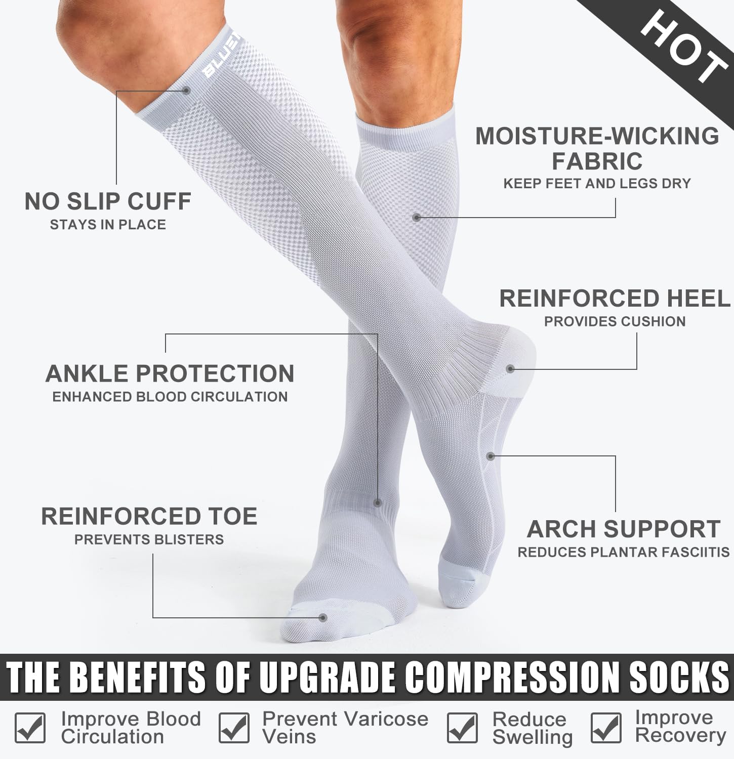 4 Pairs Compression Socks for Women and Men-Circulation Best Support Socks for Running,Athletic,Cycling - Image 5